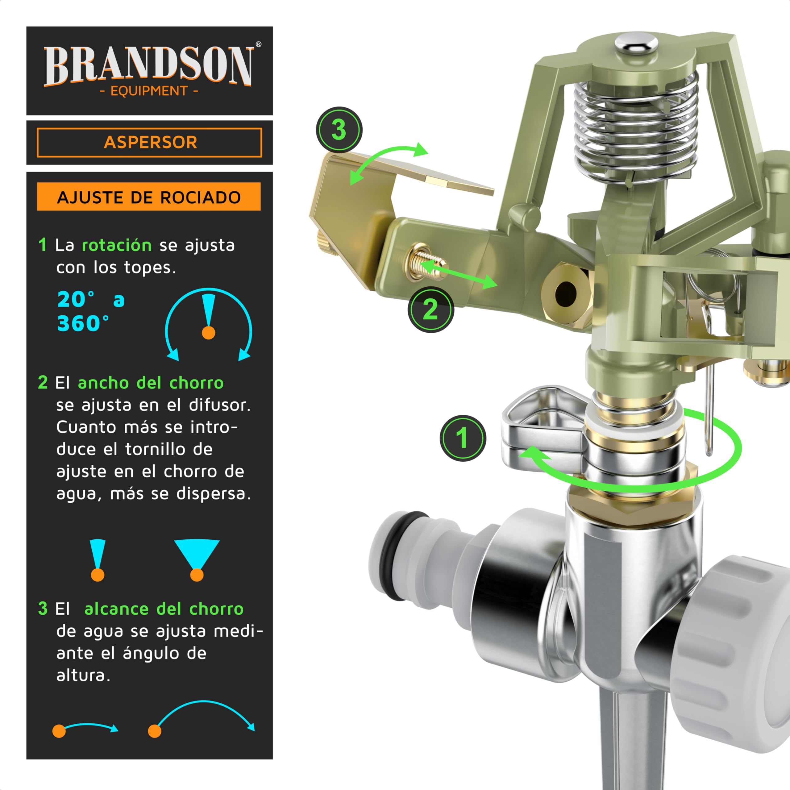 Brandson Aspersor por Pulsos, Aspersores de Riego, Aspersor oscilante de riego para Grandes áreas Circular y Sectorial para regar Plantas, céspedes y Jardines de hasta 450 m², 6 Bar, Alcance de 12 m