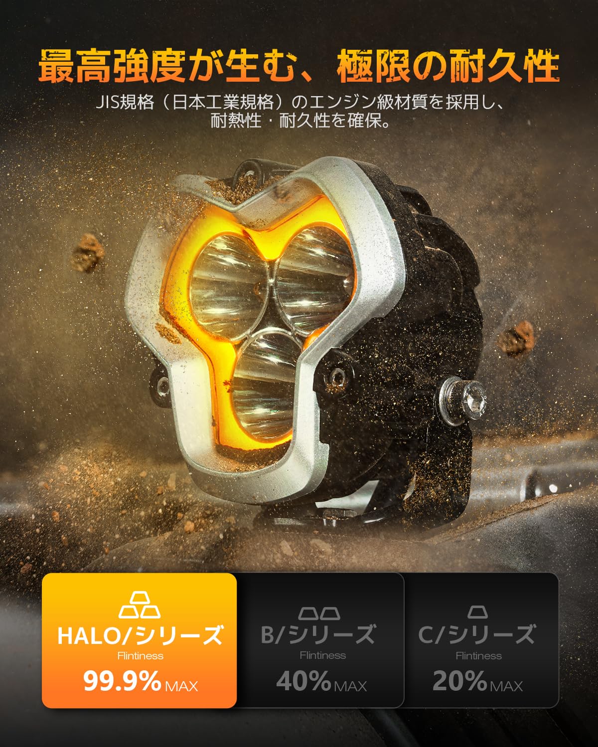 車 NOVSIGHT HALO フォグランプ 2個セット