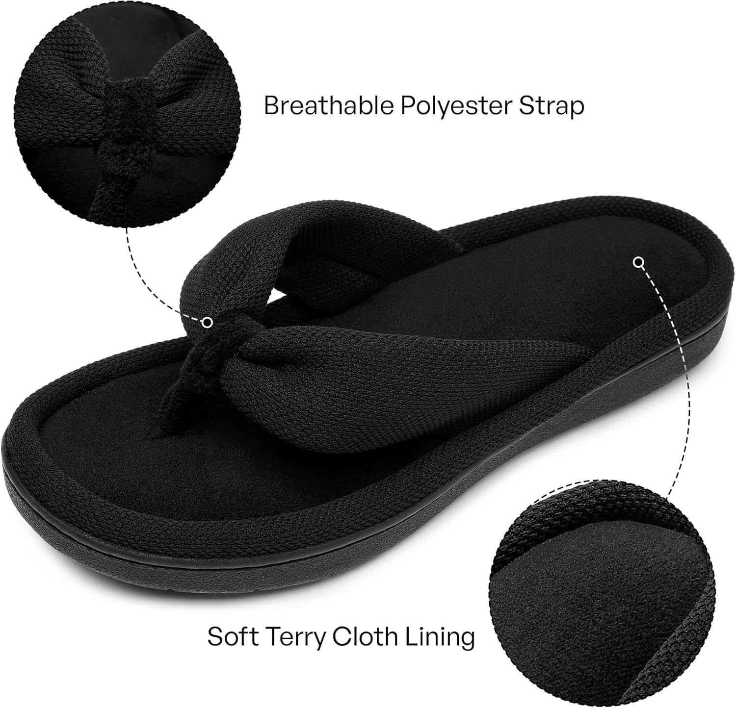 Women's Flip Flops Soft Memory Foam Thong Slippers Anti-Skid Slip Ons Comfy Indoor House Slide Shoes - Image 3