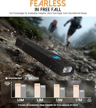 懐中電灯保護ケース Olight ArkPro対応 シリコンフラッシュライトホルスター ストラップ&格納式クリップ付き アウトドアキャンプやハイキングに最適 落下防止&ポータブル。