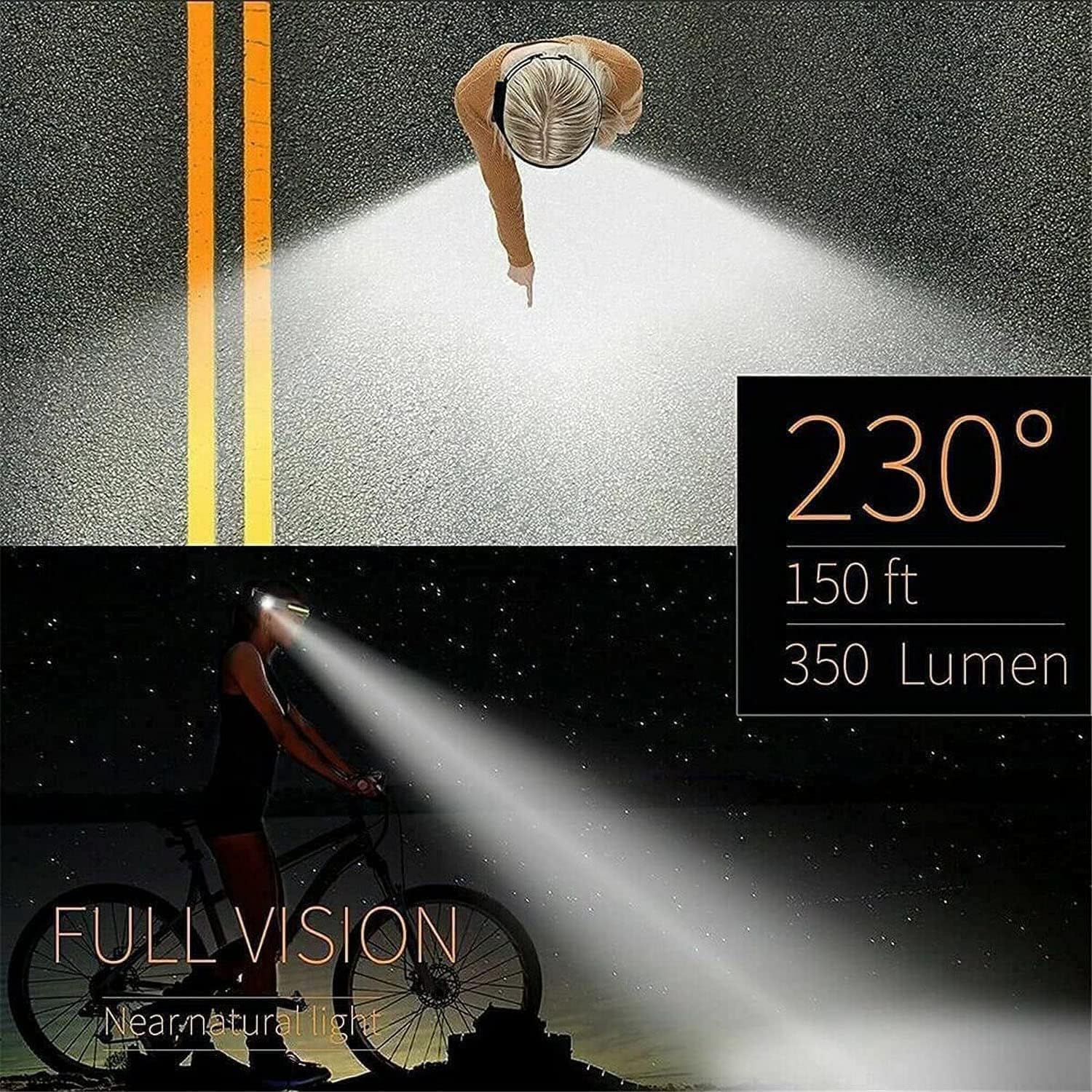 Oplaadbare hoofdlamp, 230° brede lichtbundel, led-lamp met