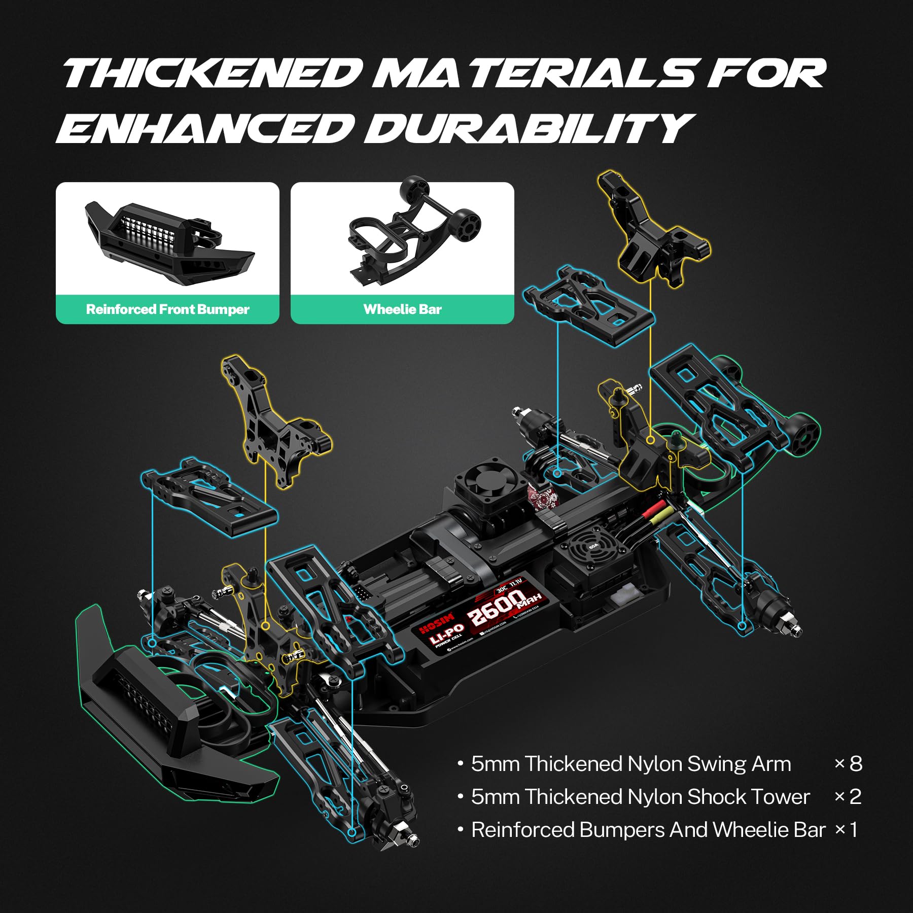 Hosim - Coche teledirigido rápido para adultos 80 km/h, mini camión teledirigido 1:8 con tres diferenciales, 4WD todoterreno impermeable RC Car con 2 baterías 3S