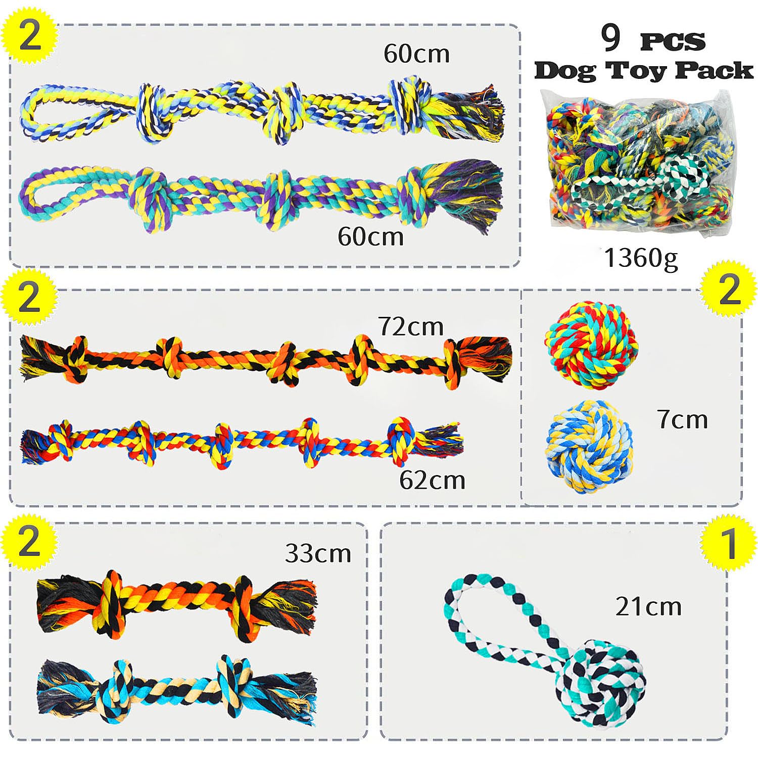 Speedy Panther 9 Pack Large Dog Rope Toys for Aggressive Chewers 5 Knots Indestructible Chew Toy Kit for Medium Large Dogs Puppy Teething Tug Toy - Image 3