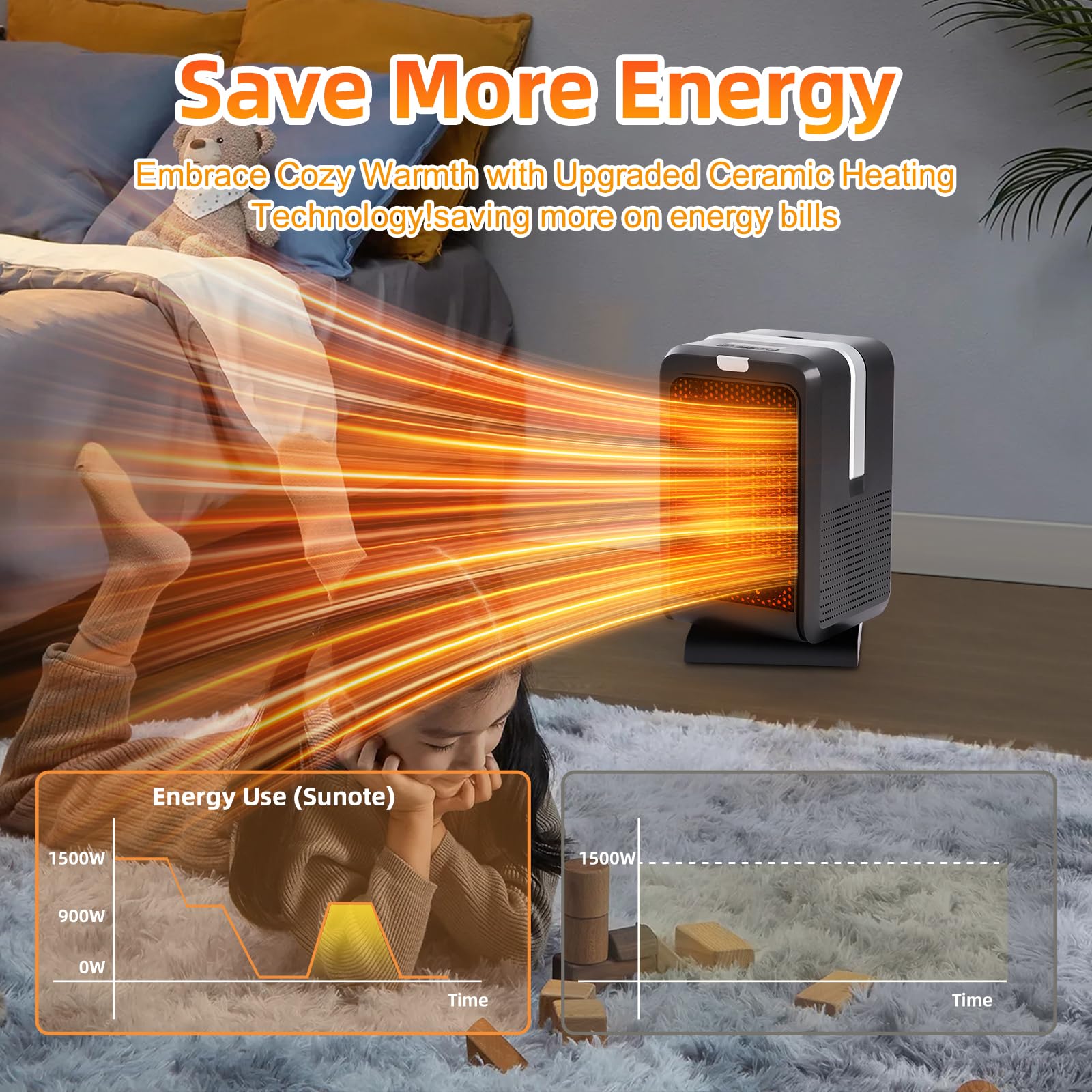 Calentador de espacio para uso en interiores, calentador eléctrico de cerámica PTC de 1000 W para interiores con control remoto, oscilación de 90°, calentador de seguridad rápida, calentador de 4