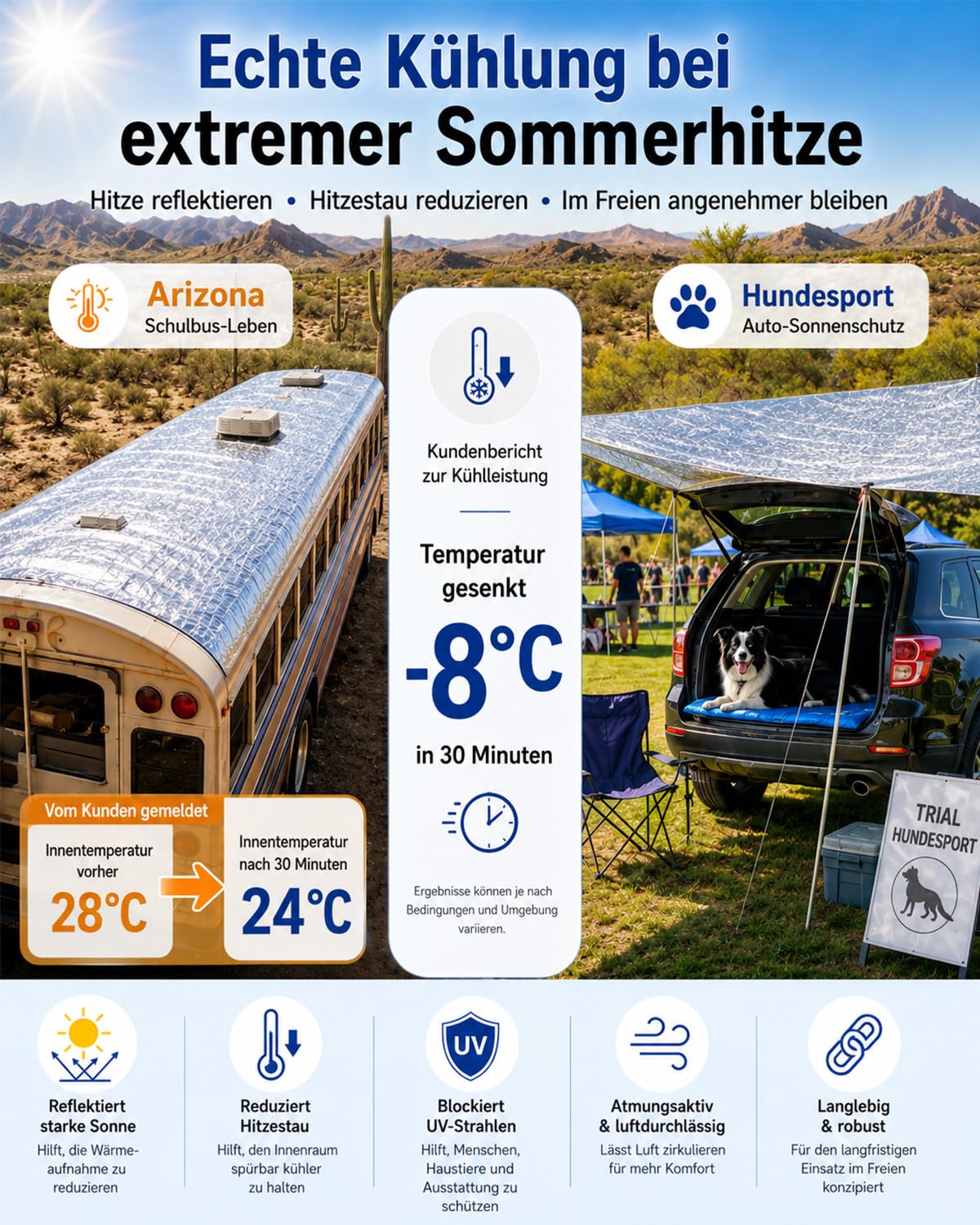 vensovo 85% Schattennetz Auto - 3x3,6m UV Alunetz Sonnenschutz Hitzeschutz für Car, Dogs