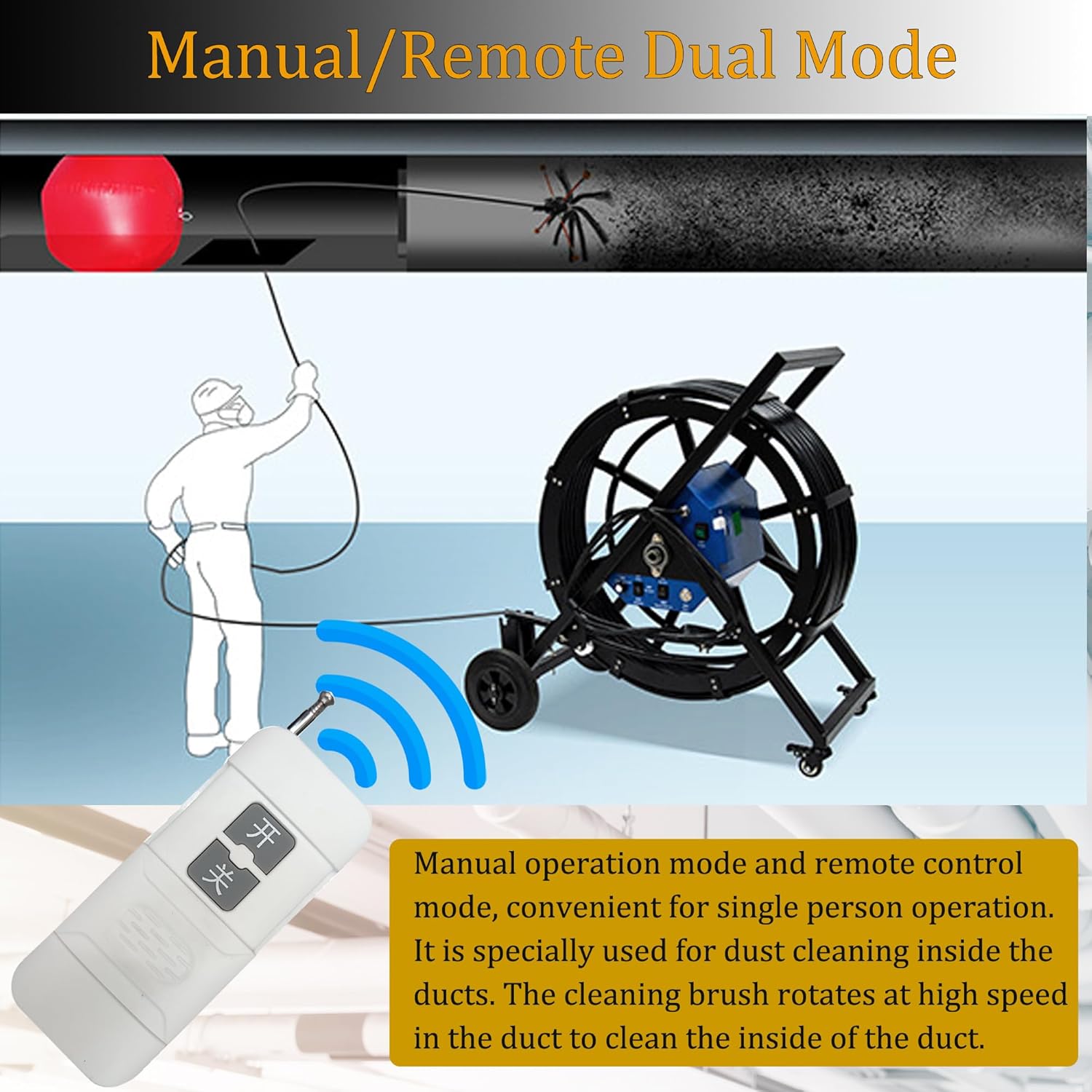 TECHTONGDA Commercial Duct Cleaning Machine, Rotary Brush Duct Pipe Cleaning Machine, 110V Air Conditioner Duct Cleaning Brushes with 72 ft Soft Shaft Length, Applicable Pipe Diameter 3.15-31.5 INCH