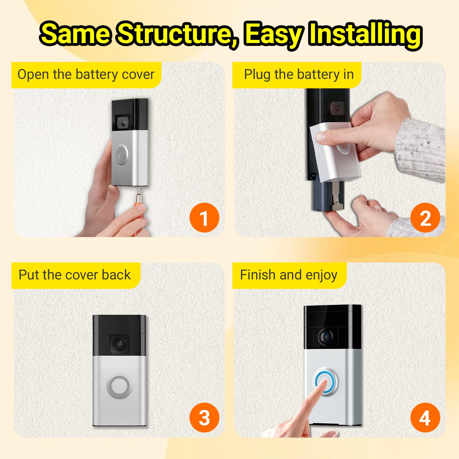 2-Pack Verbesserter 7200mAh Akku für Ring-Türklingel + Ladegerät (Micro-USB, 3,65 V) Ersatzakku für Ring Video-Türklingel 2/3/3Plus/4,Stick Up Cam (2. und 3. Generation),Spotlight Cam,Spotlight Plus
