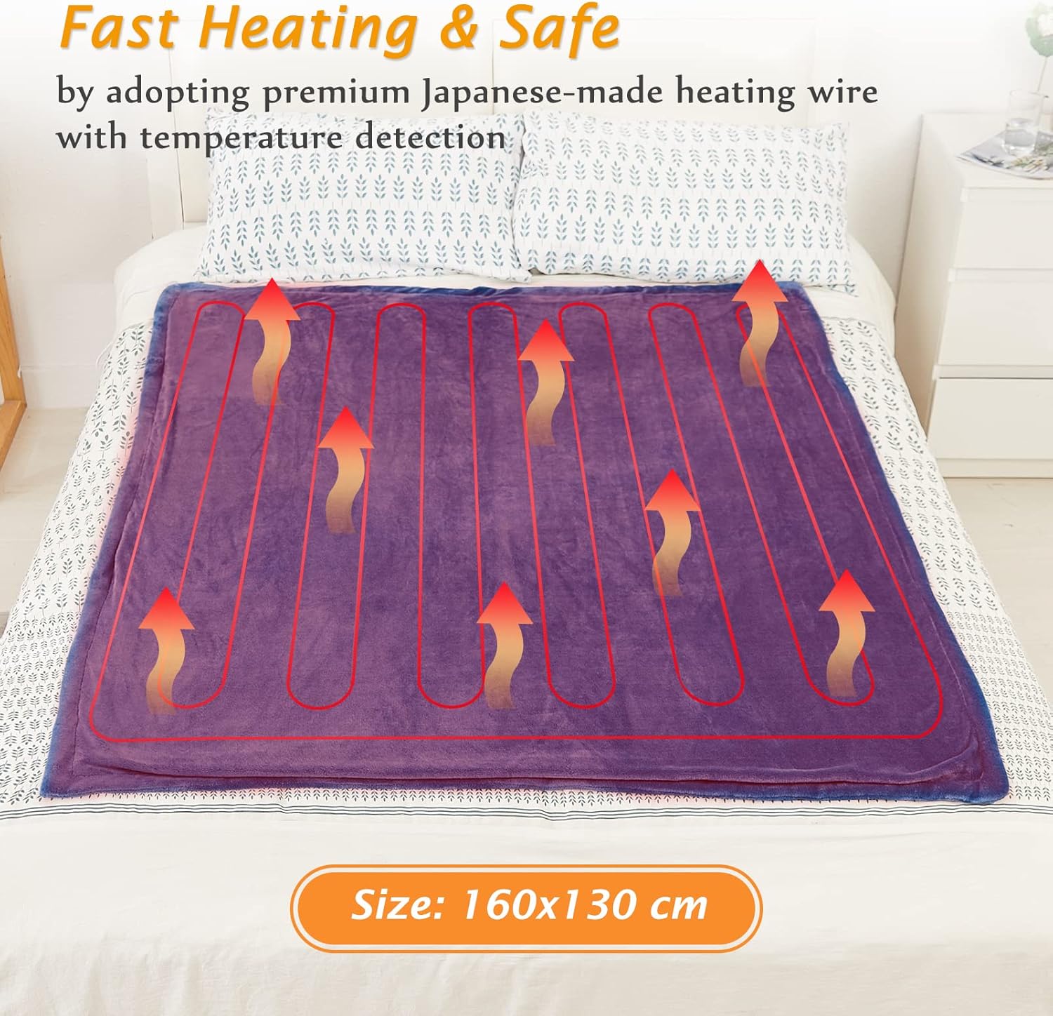 review Mia&Coco Electric Heated Blanket Throw Flannel Sherpa Fast Heating 50