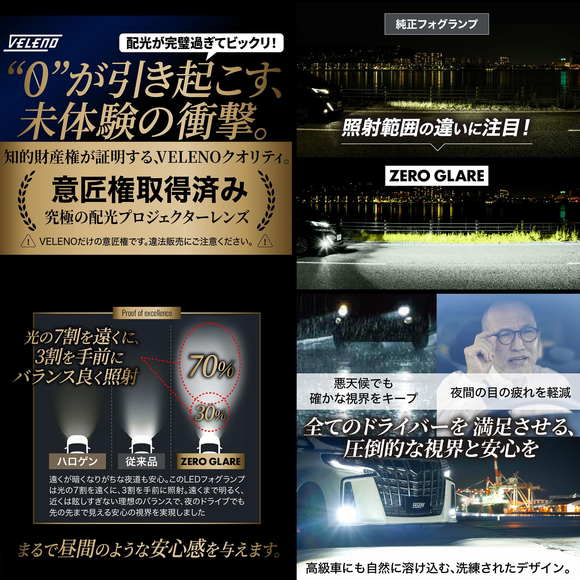 Amazon | VELENO 爆光 一体型 LED フォグランプ ユニット ゼログレア