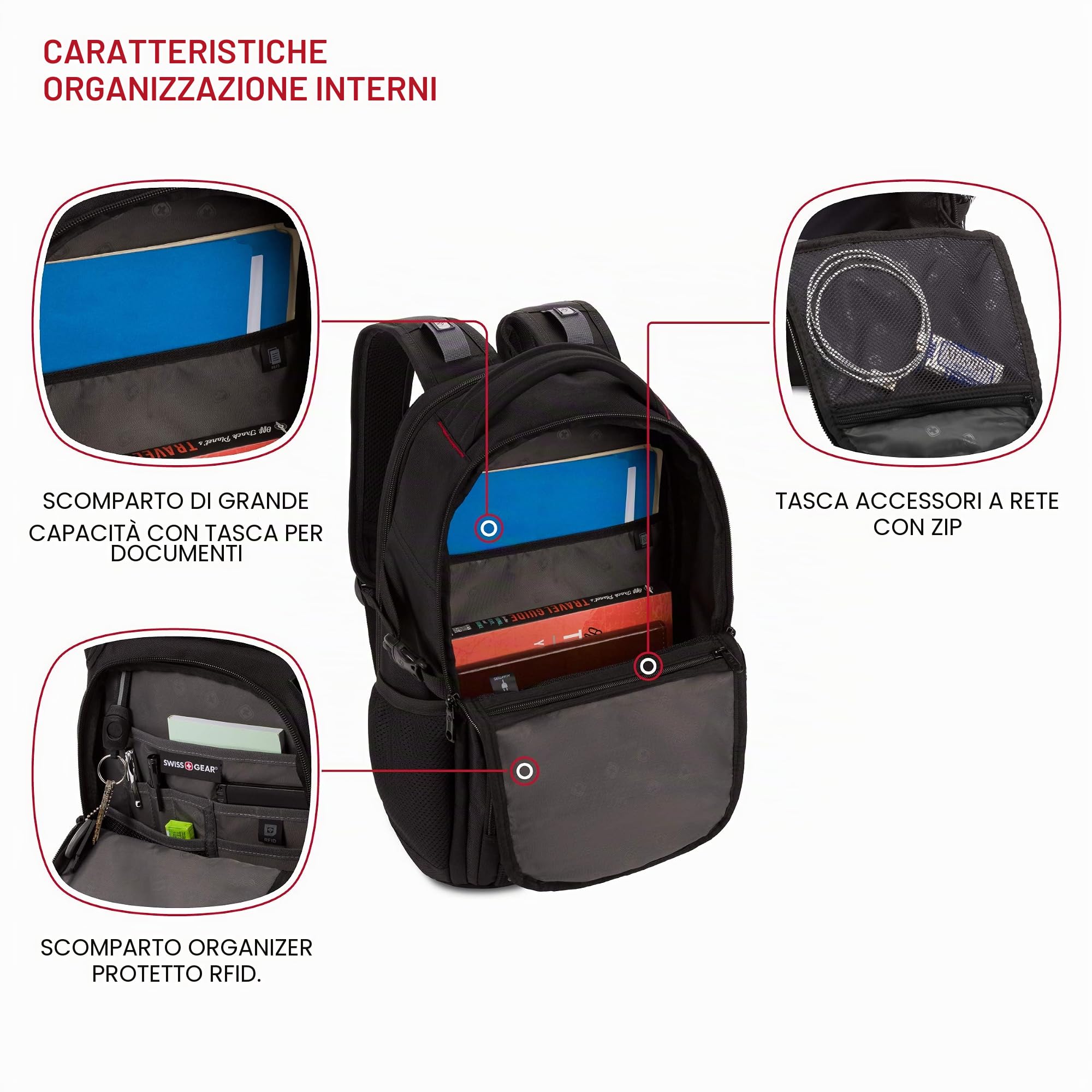 SwissGear Laptop Backpack