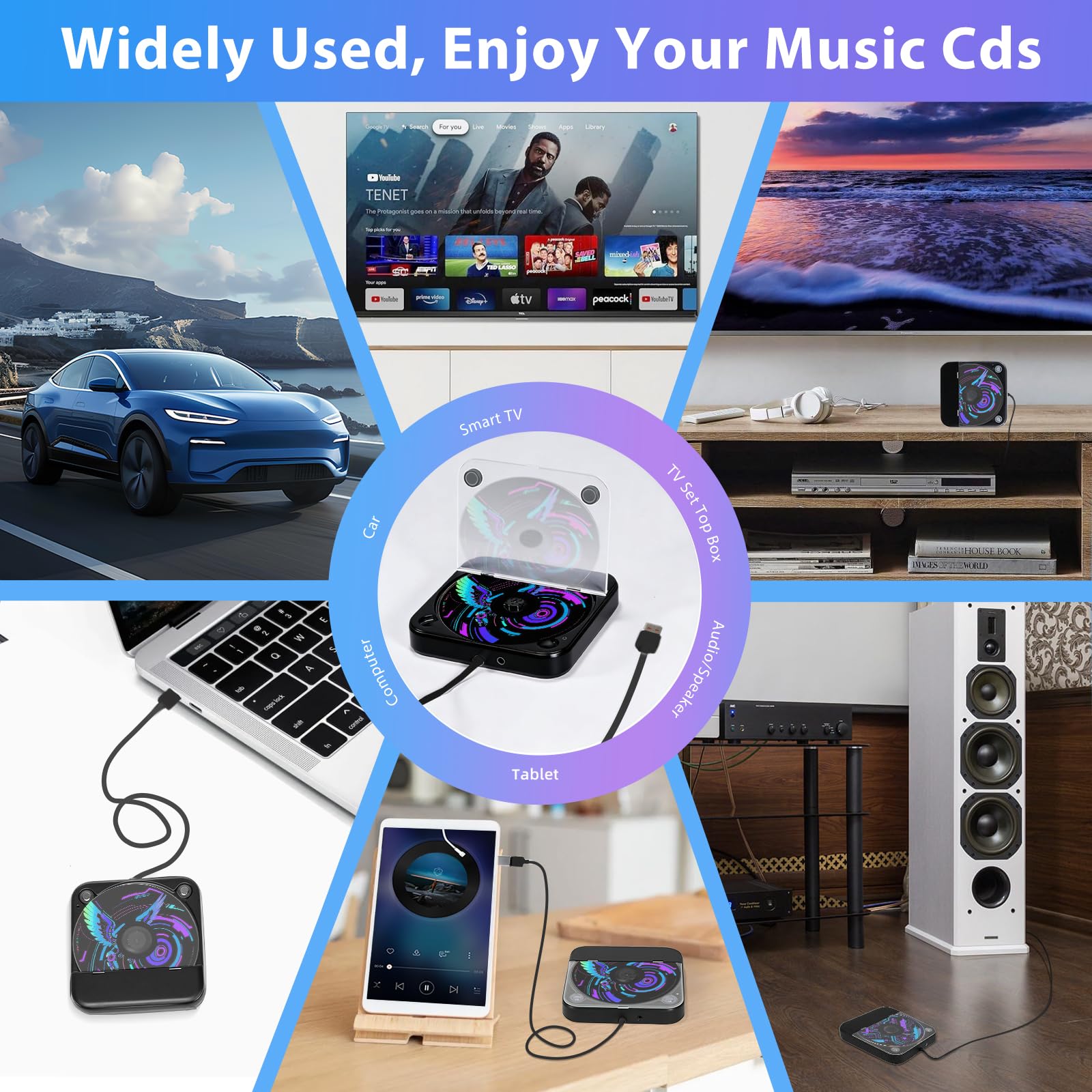 Reproductor de CD portátil para coche, reproductor de CD externo para coche con puertos USB/AUX, antisalto, reproductor de música universal para vehículo, portátil, TV, computadora, Plug