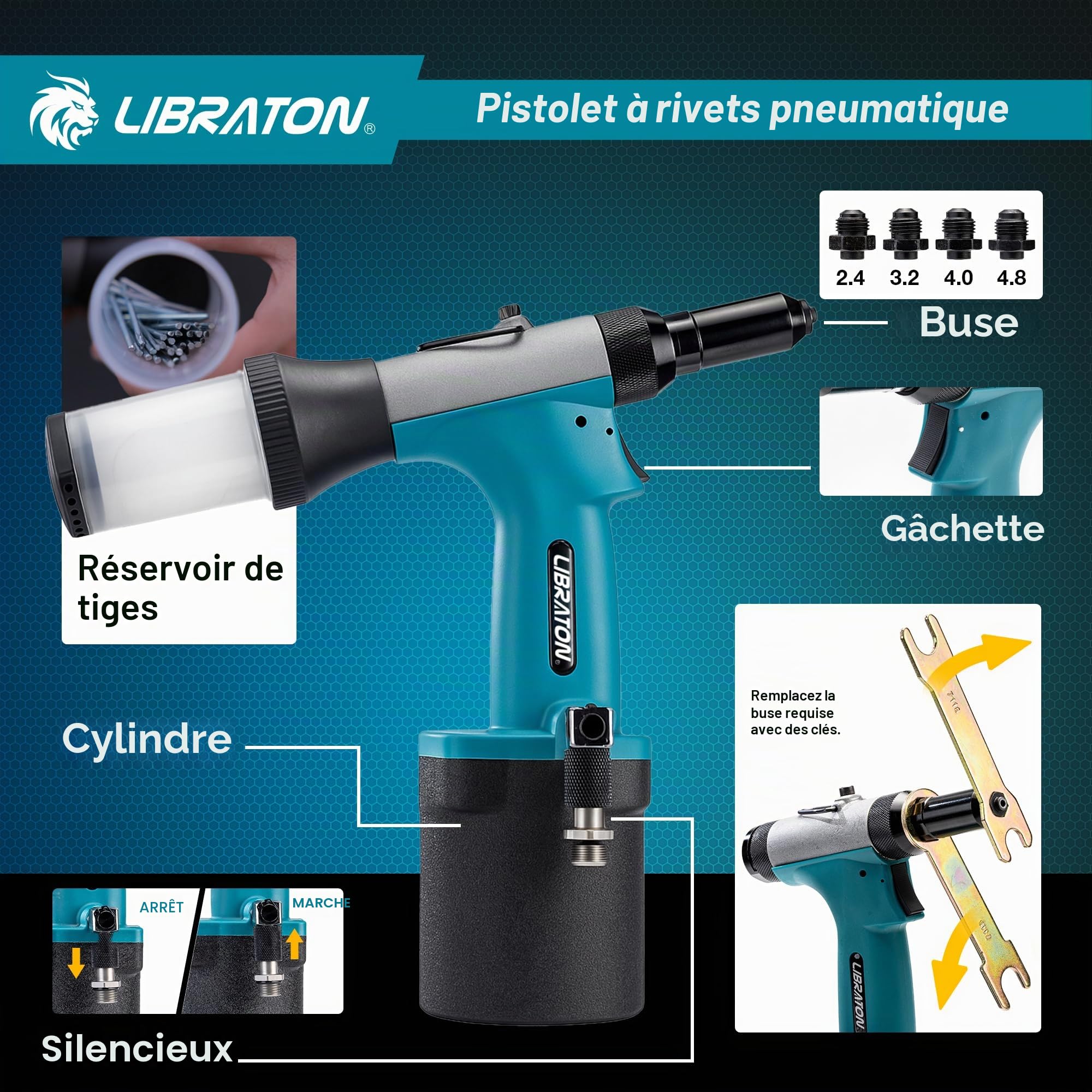 LIBRATON Riveteuse Pneumatique, Pistolet à Riveter Pneumatique Robuste avec 200 Rivets 2,4 mm 3,2 mm 4,0 mm 4,8 mm, Pince à Rivet Pop à Air Hydraulique pour Réparation, Conception Auto-Aspirante