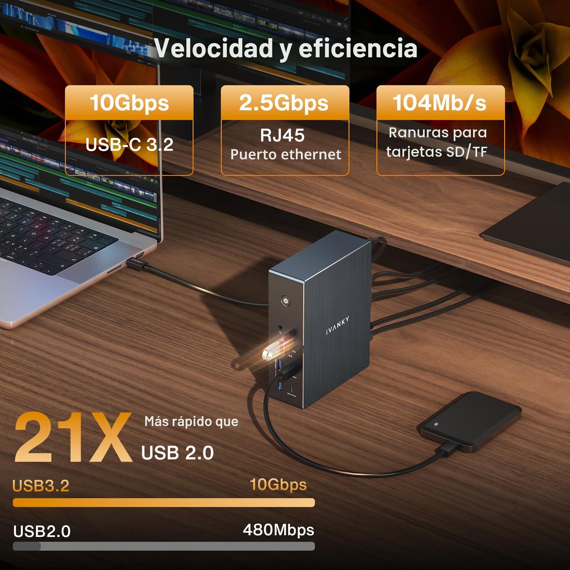 iVANKY 20 en 1 FusionDock Pro 2 DisplayLink con Adaptador 180W USB C | Triple pantalla 4K@60Hz, 2.5GbE, HDMI, DP, 10Gbps, compatible Mac M1-M4 Pro MAX Air