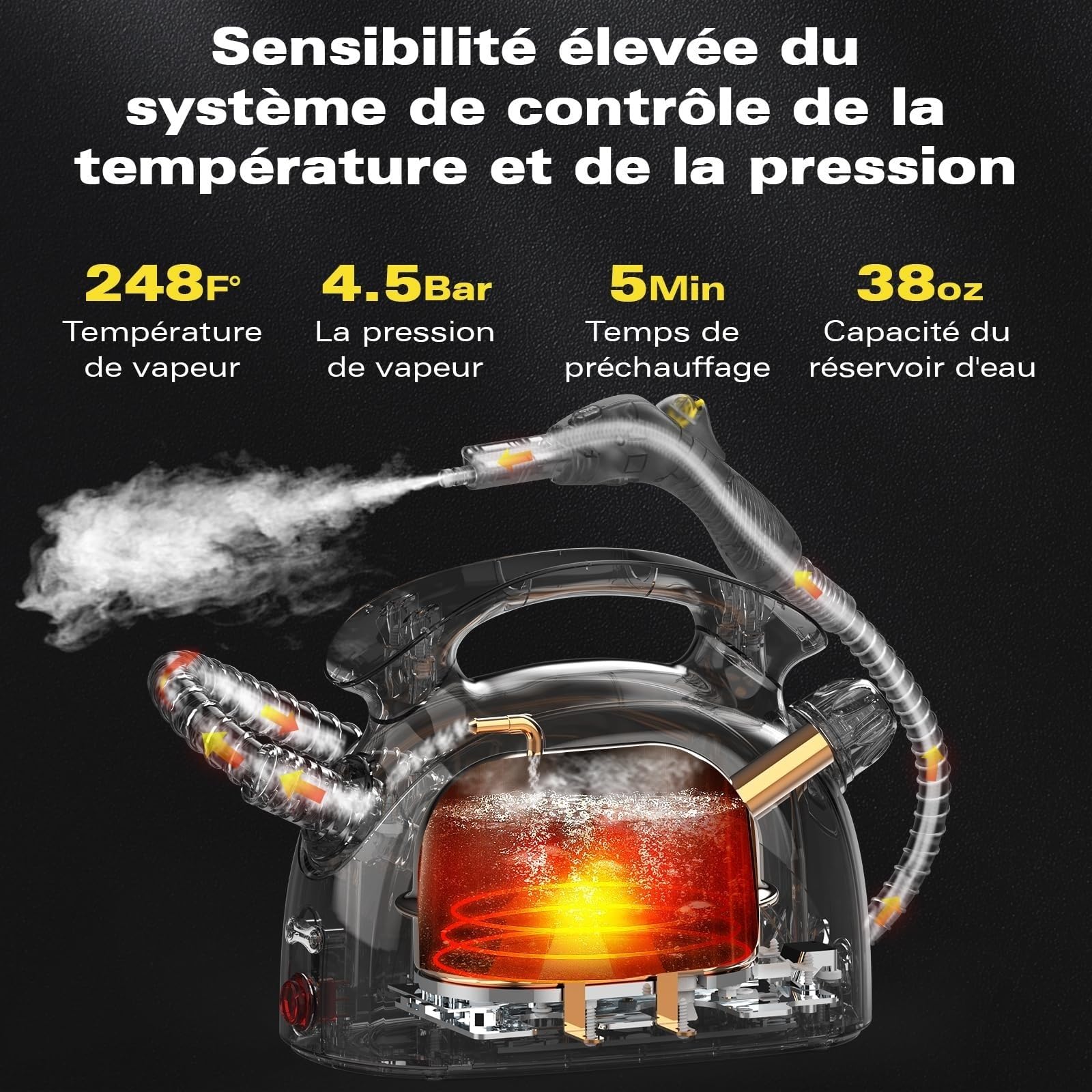 Waitbird Nettoyeur vapeur multi-usages pour tous les accessoires de 21 pièces, nettoyer, meubles rembourrés, canapé, carrelage, sol, fenêtre, voiture, rembourrage