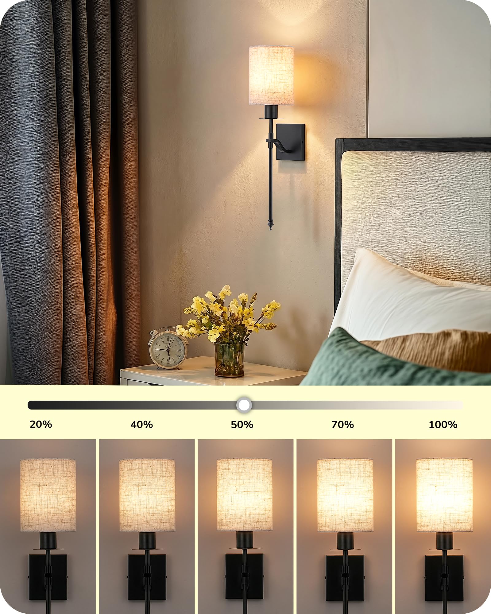 EDISHINE Lampada da Parete Interni Senza Fili 2 Pezzi, Telecomando e Lampadina E27 RGBW Dimmerabile e Ricaricabile, 3000K-4500K-6000K, Paralume Beige, Base Nera per Soggiorno, Camera, Corridoio
