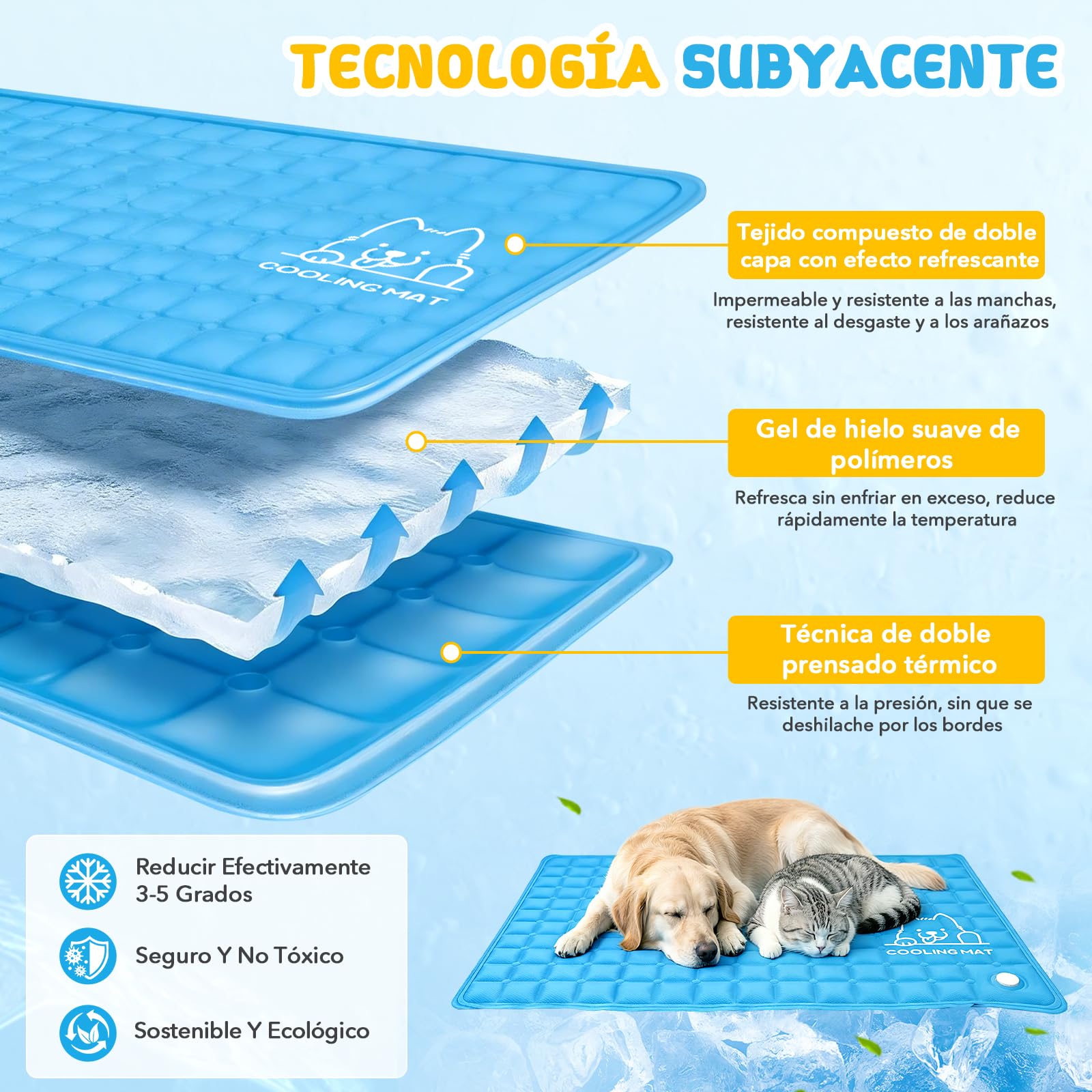 JONRRYIN Alfombrilla Refrescante para Perros y Gatos, 70x120cm Cama Auto-Refrigerante, Manta Fría Impermeable y Antideslizante, Plegable y Ligera para Interior, Exterior y Viaje, Azul (Estándar)