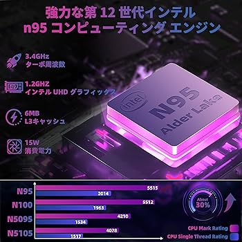 Amazon.co.jp: 2 in 1 ノートパソコン【Win 11 Pro/MS Office