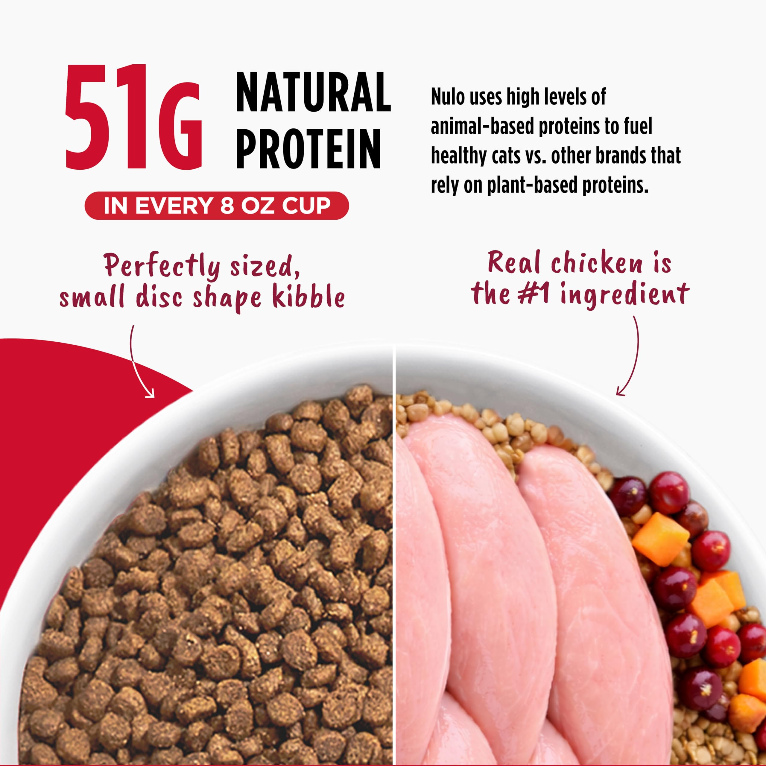 Nulo Freestyle - Cibo per gatti e gattini, cibo secco senza cereali, cibo per gatti con crocchette piccole e piccole crocchette ad alto contenuto di proteine animali con probiotico BC30 per supporto