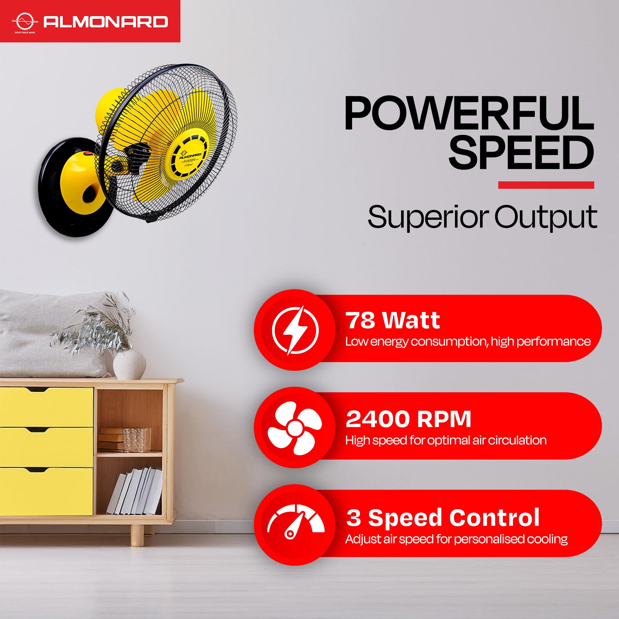 Almonard Wall & Table Fan - 78W, 3 Speeds, FREE SHIPPING -2