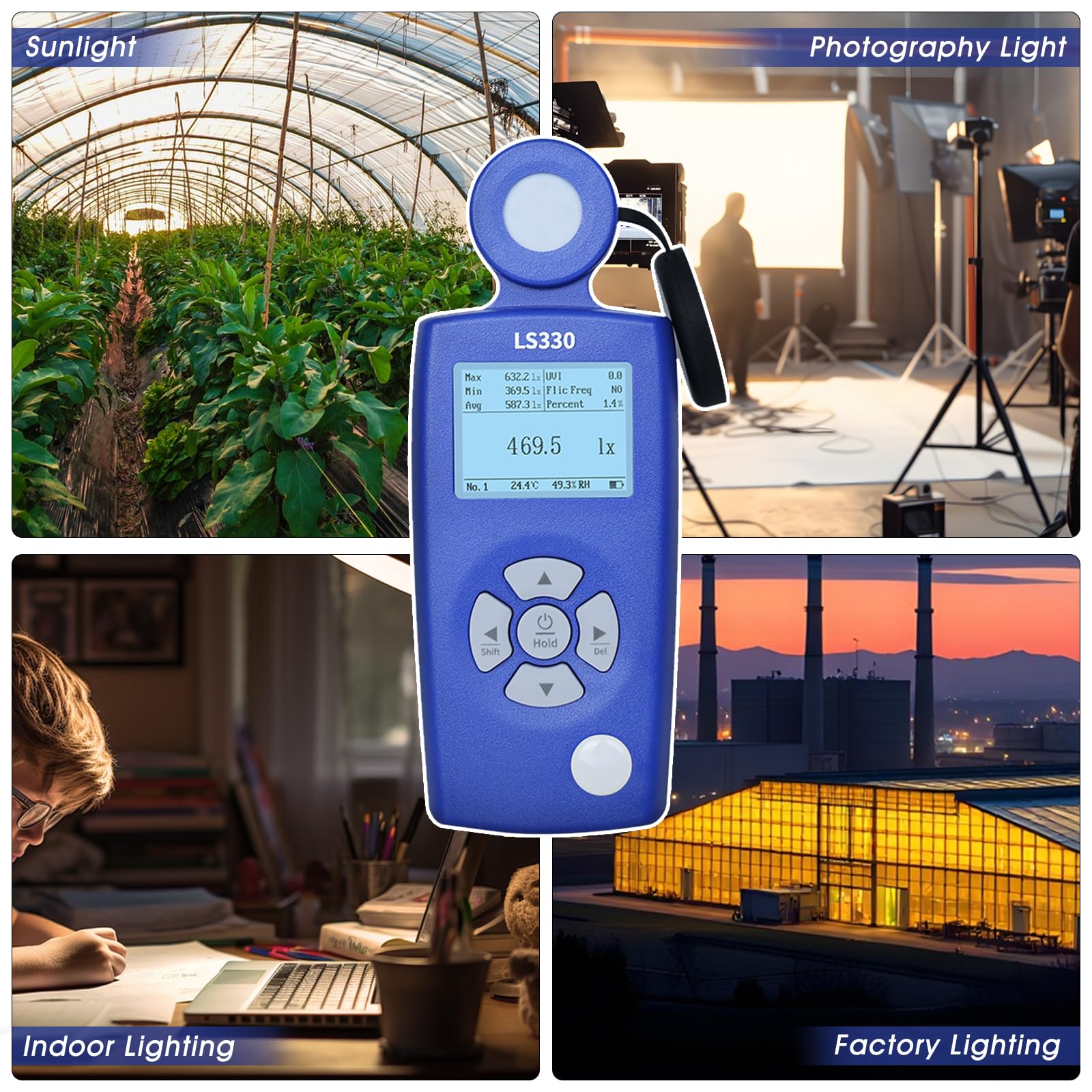 Luxmeter Digital, Spektral Lichtmessgerät mit PPFD, UV-Index & Flicker Messung, Hochpräzises Beleuchtungsmessgerät mit Farbtemperatur & CRI für LED, Pflanzen, Gewächshaus & Arbeitsplatz