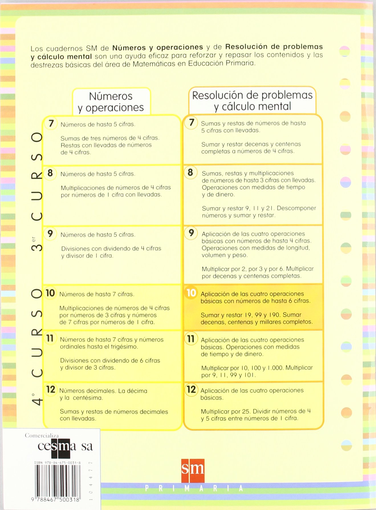 Cuaderno 10 de resolución de problemas y cálculo mental. 4 Primaria - 9788467500318