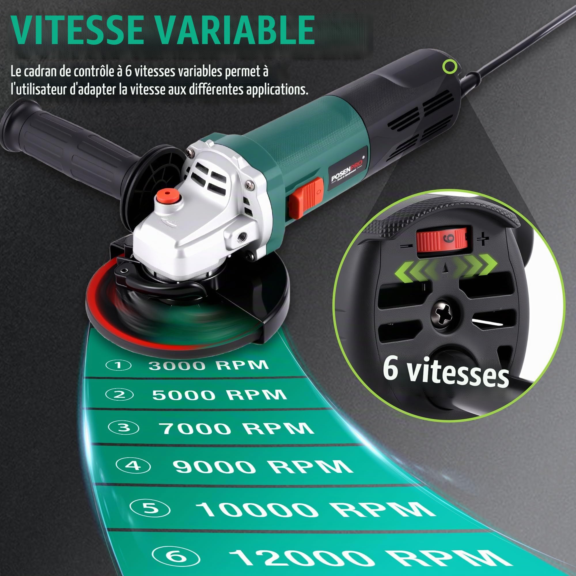 POSENPRO Meuleuse d'angle 1200W, Ø125mm, 3000-12.000 trs/min, capot à fixation rapide, Petite meuleuse pour couper, meuler et polir le métal, le bois, la céramique et la pierre, 1,8 kg Légère