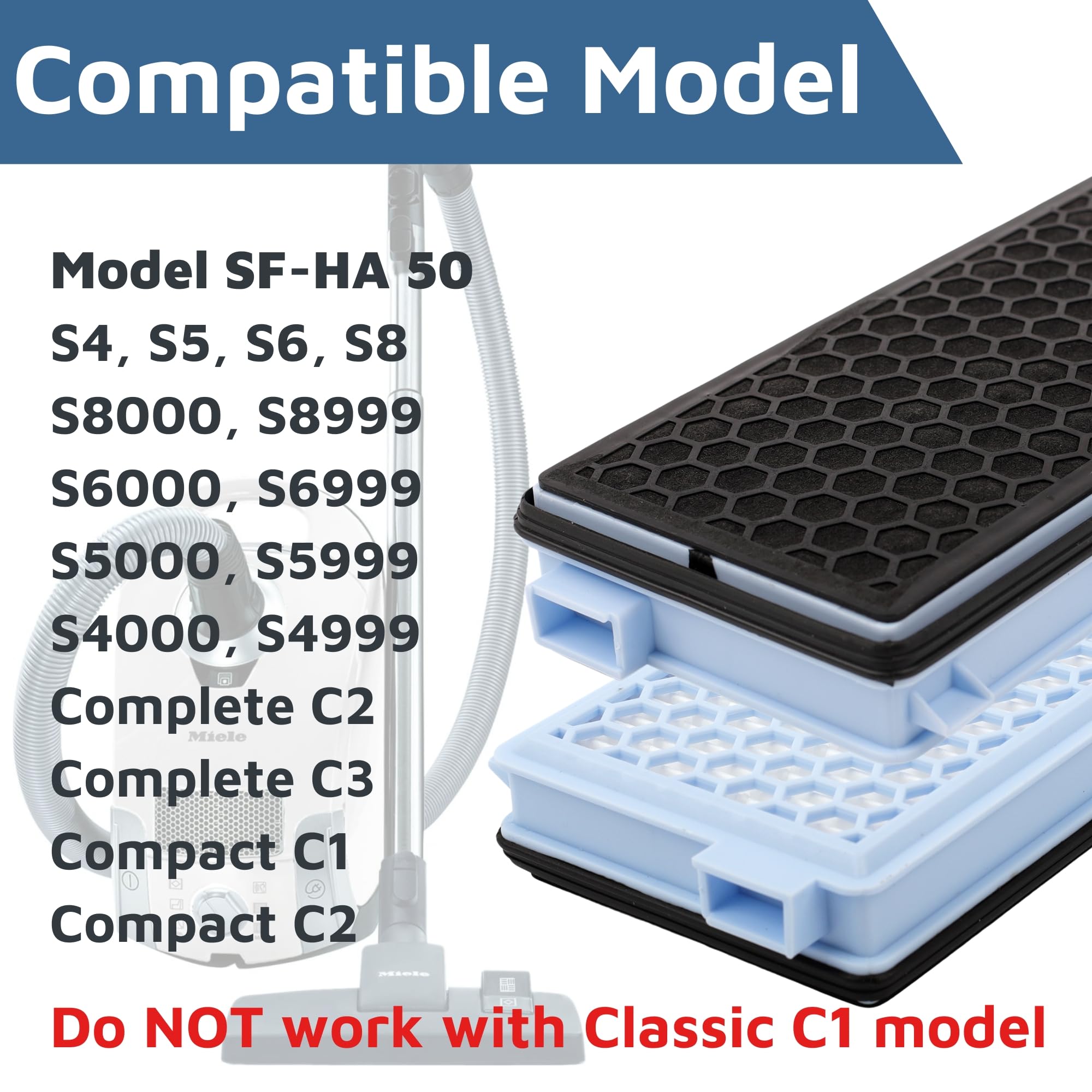 Active HEPA Filter Compatible with Miele Vacuum Cleaner S4, S5, S6, S8, S8000, S8999, S6000, S6999, S5000, S5999, S4000, S4999, Complete C2, Complete C3, Compact C1, Compact C2, Ref. Number SF-HA 50