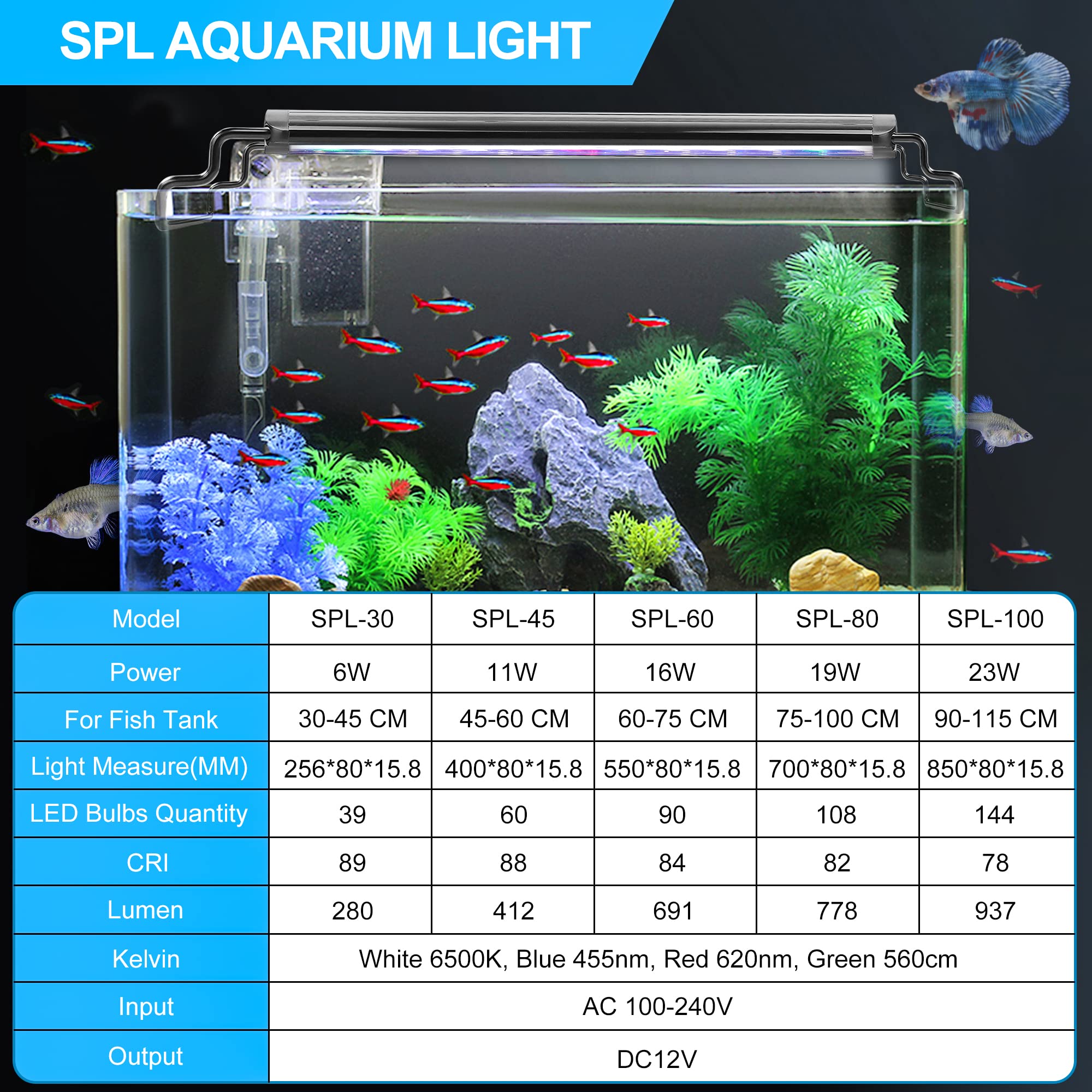 Éclairage Aquarium, Rampe LED d’Aquarium Spectre Complet avec Contrôleur, 10 Niveaux de Luminosité Réglables, Minuterie réglable 6/10/12 Heures. Acrylonitrile butadiène styrène