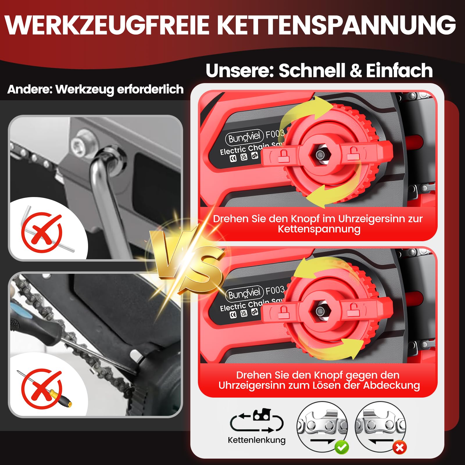 Akku Kettensäge Kompatibel mit Makita Akku, 12 Zoll Astsäge Akku Bürstenlosem Motor mit 2×4Ah, 2 Ersatzketten, Elektro-Kettensäge mit Autom. Kettenschmierung, ideal für Gartenholz & Äste