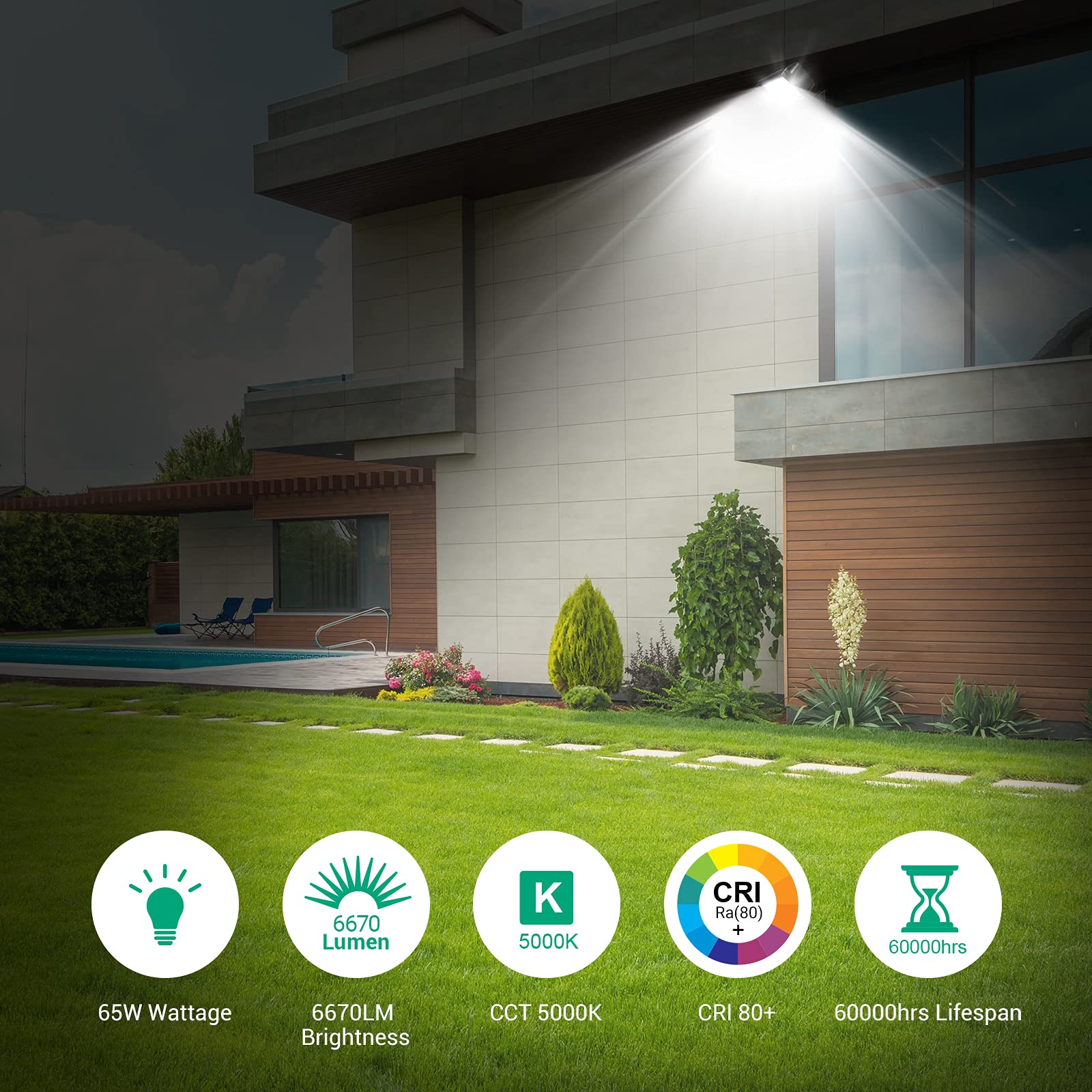 EDISHINE 65W LED Security Lights Motion Sensor Outdoor Light, 6670LM...