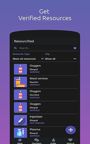 Resourcified Beta