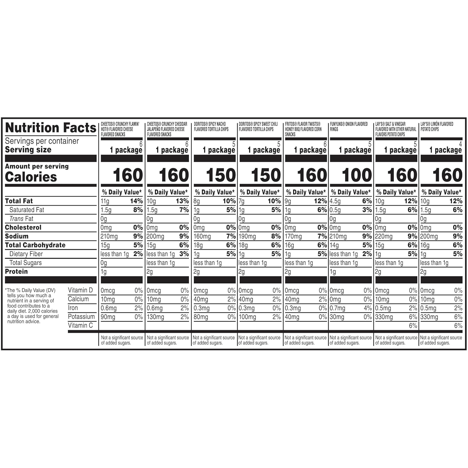 Frito-Lay Bold Mega Mix Cube 42ct