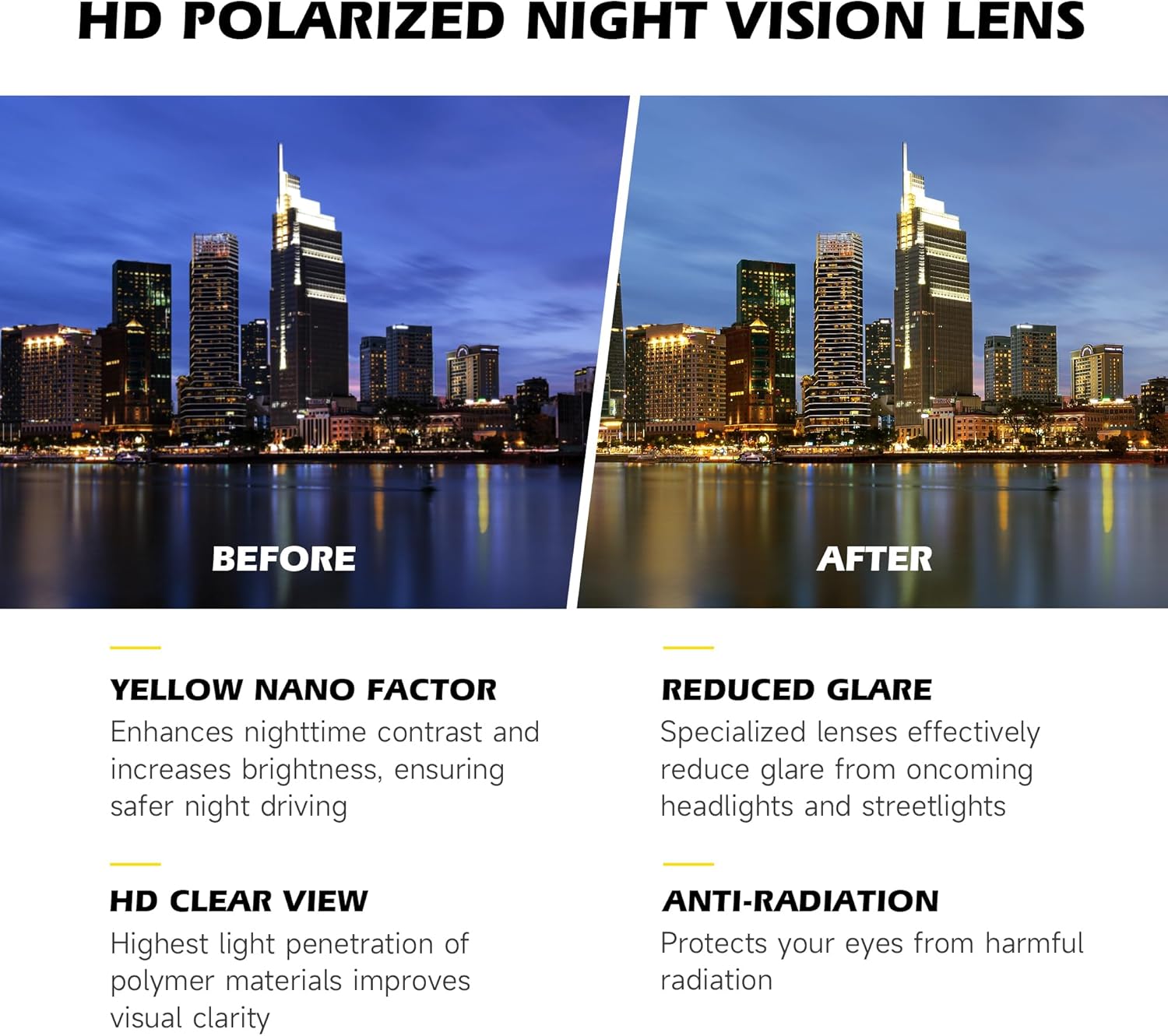 Fanshen Night Driving Glasses for Men Women, Fit Over Night Vision Glasses Anti Glare Polarized Lens with UV Protection - Image 6