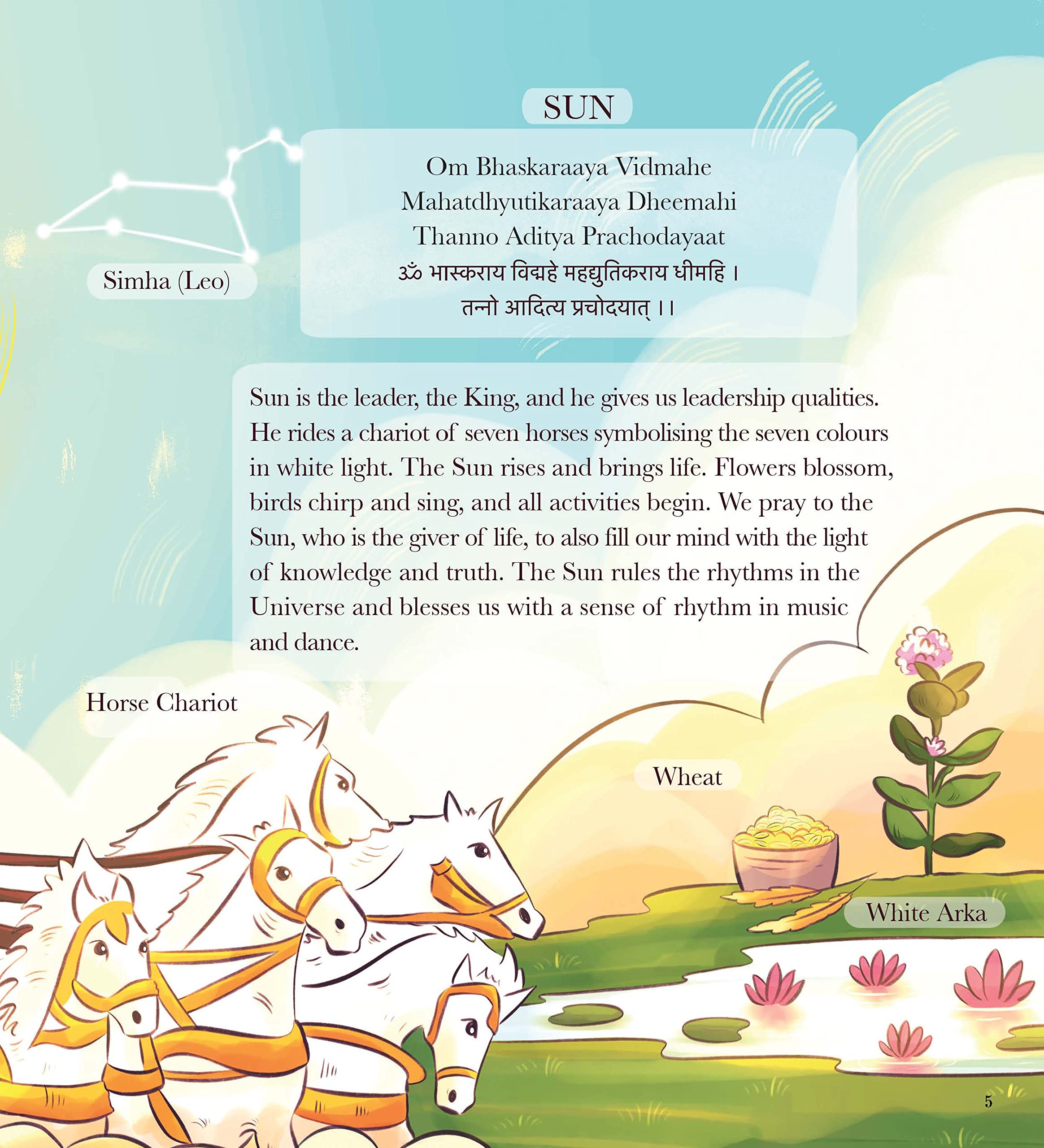 Navagrahas Nine Celestial Bodies 1