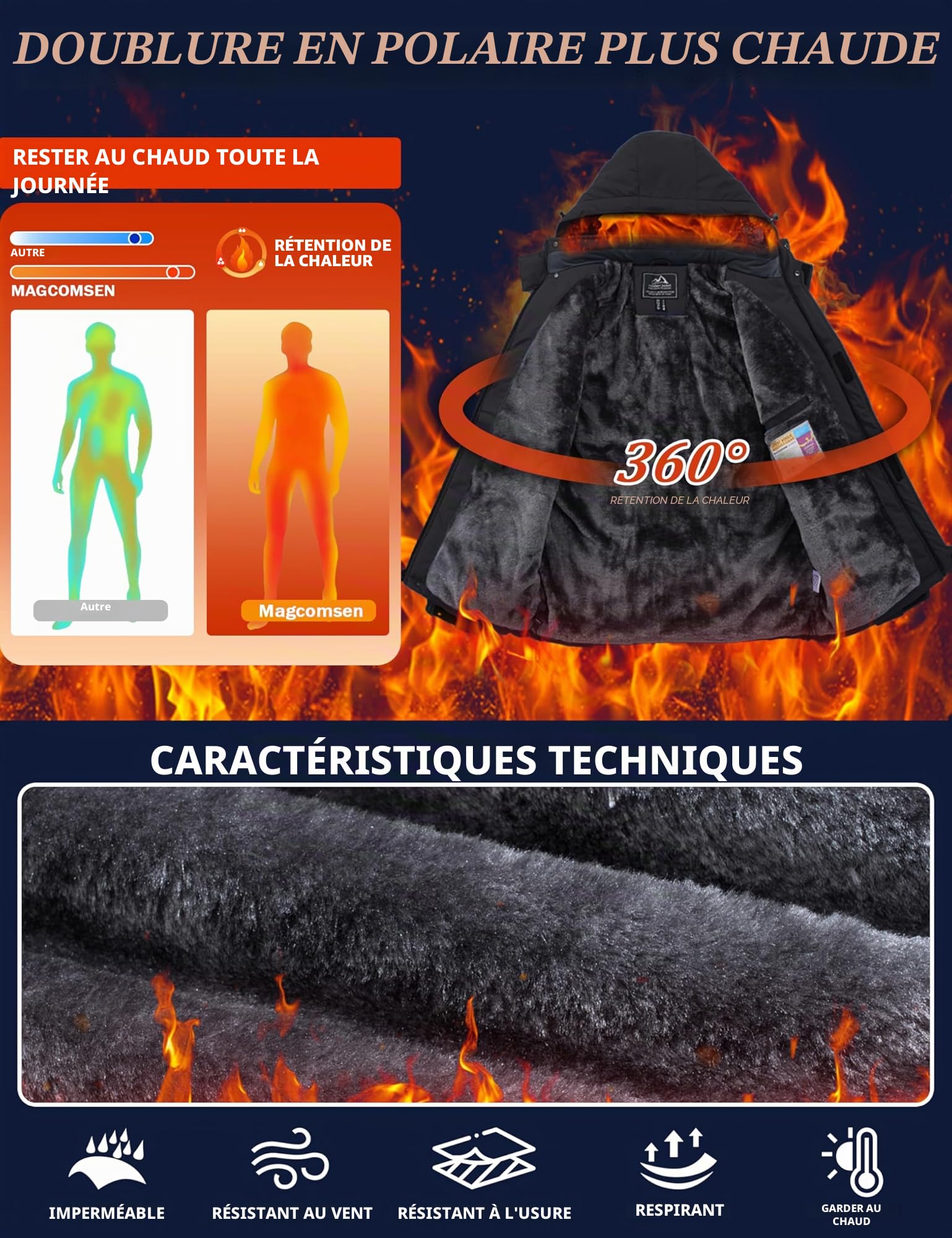 MAGCOMSEN Vestes d'hiver imperméables pour hommes Manteau chaud de ski et de neige Veste de montagne coupe-vent avec capuche amovible