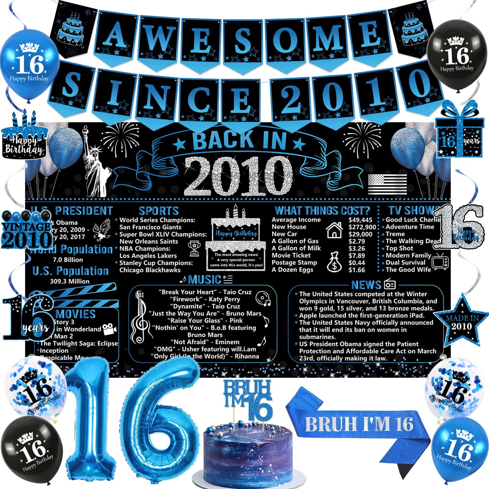 Trgowaul Blue Birthday Set