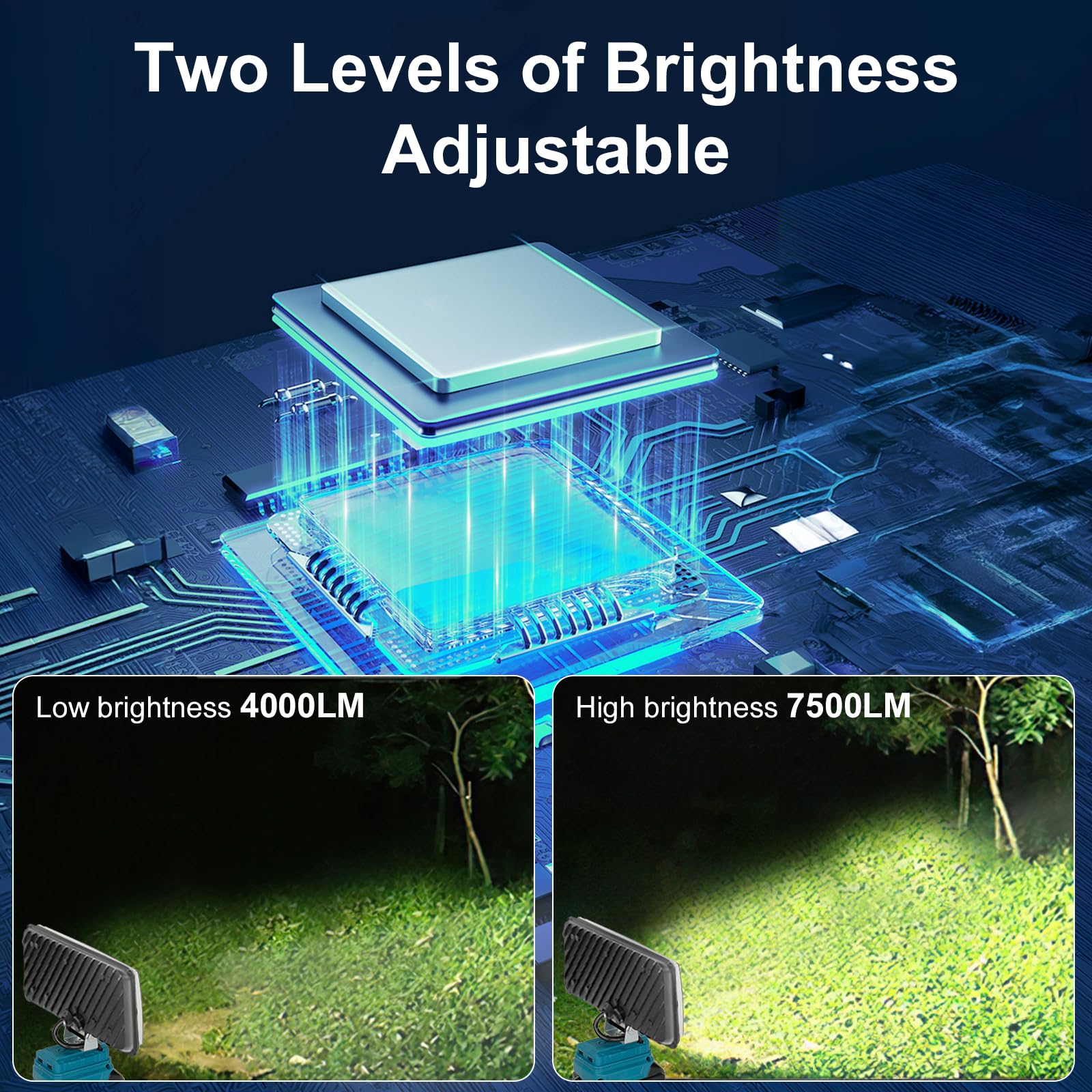 Mucek Acculamp voor Makita 18 V, 90 W, 7500 lm, draadloze led-werklamp, accuspot, 7 inch accu, bouwspot met 2 USB-opladen, 2 helderheidsinstellingen, draagbare schijnwerper (geen accu