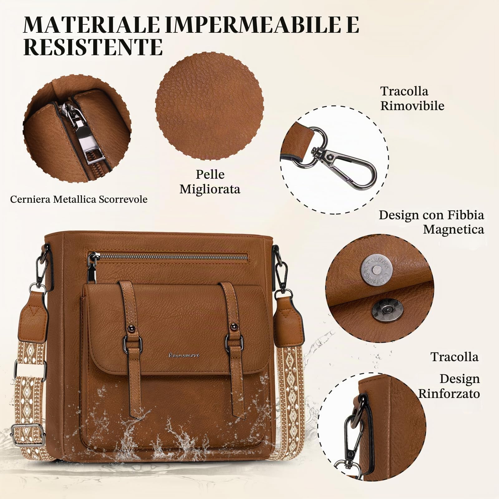 RAINSMORE Borsa Tracolla Donna Borse a Tracolla Borsetta Donna | Multitasche Borse a Spalla in Pelle Media Crossbody Bag per la Shopping Scuola Lavoro Viaggio