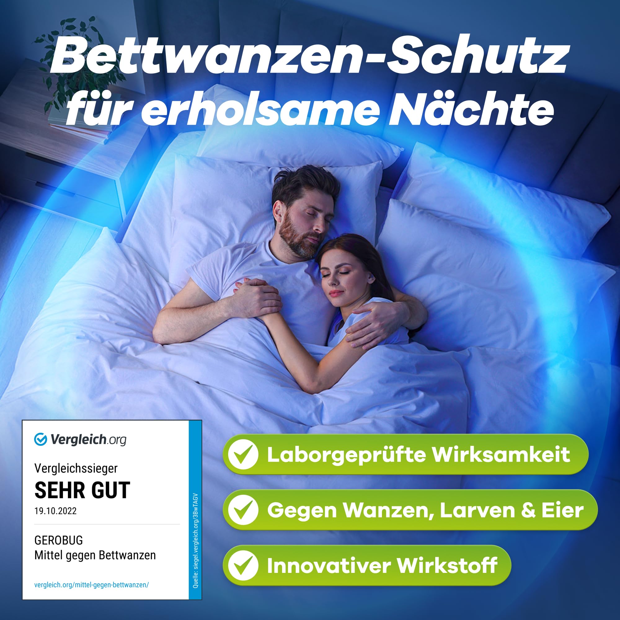 Gerobug Bettwanzen-Spray 1000 ml - schnell & effektiv loswerden für Matratzen, Möbel, Hotels & auf Reisen - Sofortschutz-Mittel gegen Bettwanzen, beste Alternative zur Bettwanzenfalle