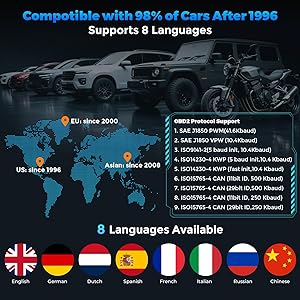 VEHLIVE OBD2 Scanner Diagnostic Tool, Check Engine Light Car Code Reader with Reset, Battery Tester, Live Data, Freeze Frame, I/M Readiness, Car Scanner Diagnostic Tool for All OBDII Car After 1996