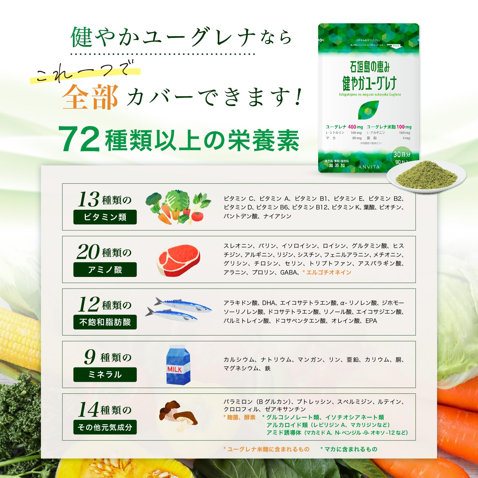 Amazon | 石垣島の恵み 健やかユーグレナ 72種以上の栄養素 (90粒 