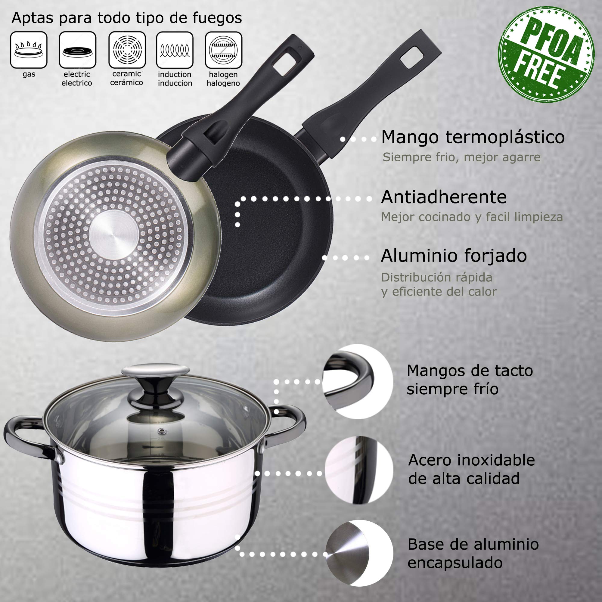 Bergner 10 Piezas batería de Cocina 4 cacerolas con Tapas de Vidrio, más Set 2 sartenes 20/24 cms-aptas para inducción, Acero Inoxidable/Aluminio Forjado, Verde