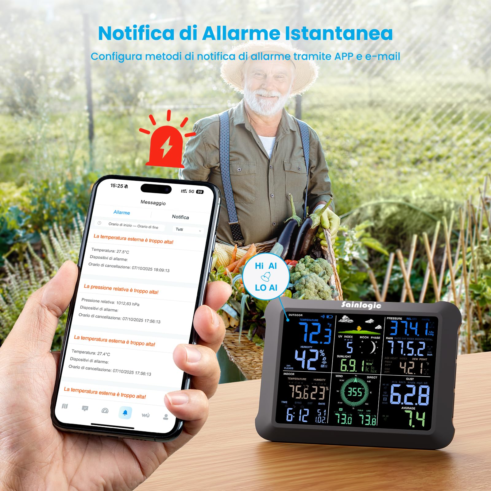 Sainlogic Stazione Meteo WiFi Intelligente SA9 con Previsioni Meteorologiche 24/7 di Weatherseed® AI, Display Grande da 8,5", UV, Pluviometro, Anemometro, Archiviazione Dati di 2 Anni (Solo 2,4 GHz)