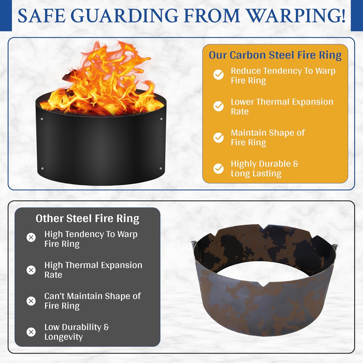 FEBTECH Fire Ring for Outside Fire Pit - 38" Dia & 12" H No Bottm Deep Fire Ring Insert - Powder Coated 2mm Carbon Steel Liner for Above or In Ground Fire Pit & Outdoor Garden or Camping