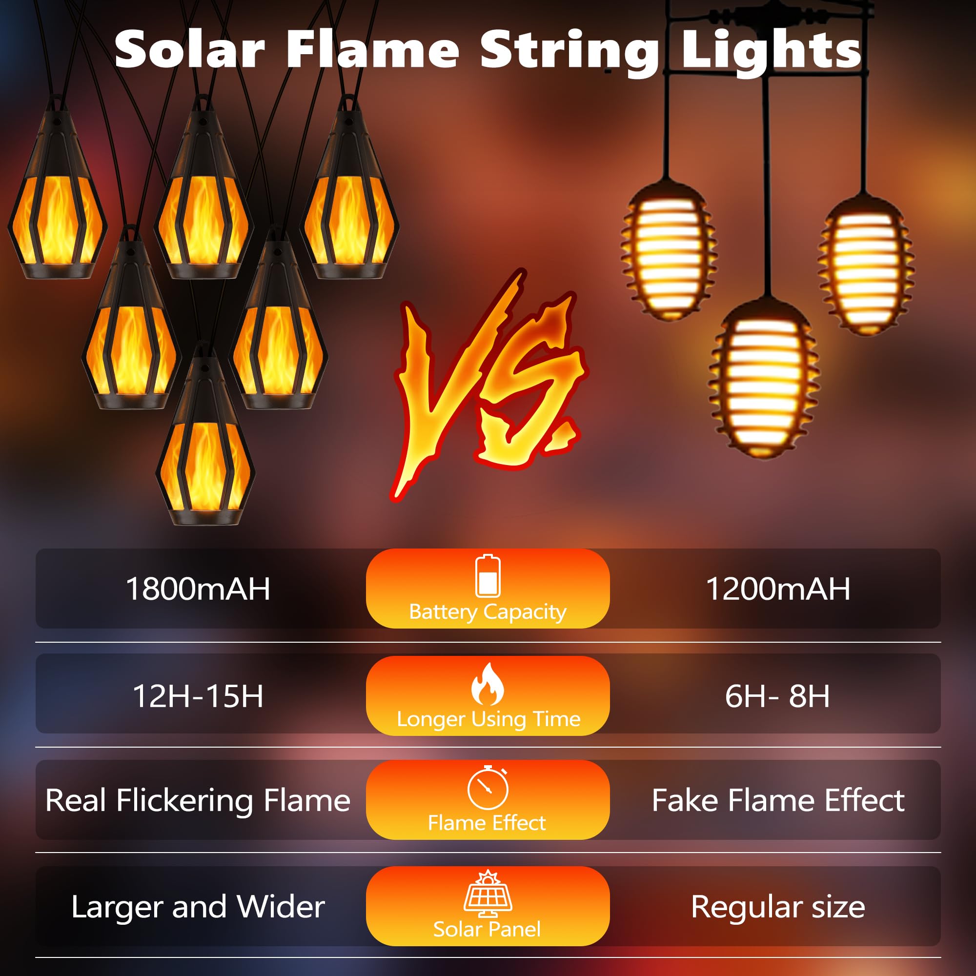Solar-Lichterkette für den Außenbereich, 12 m, Solar-Terrassenlicht mit 20 flackernden Flammen, wasserdicht, warmweiß, solarbetriebene Außenleuchten für Garten, Hof, Terrasse, Pavillon, Bistro, Café