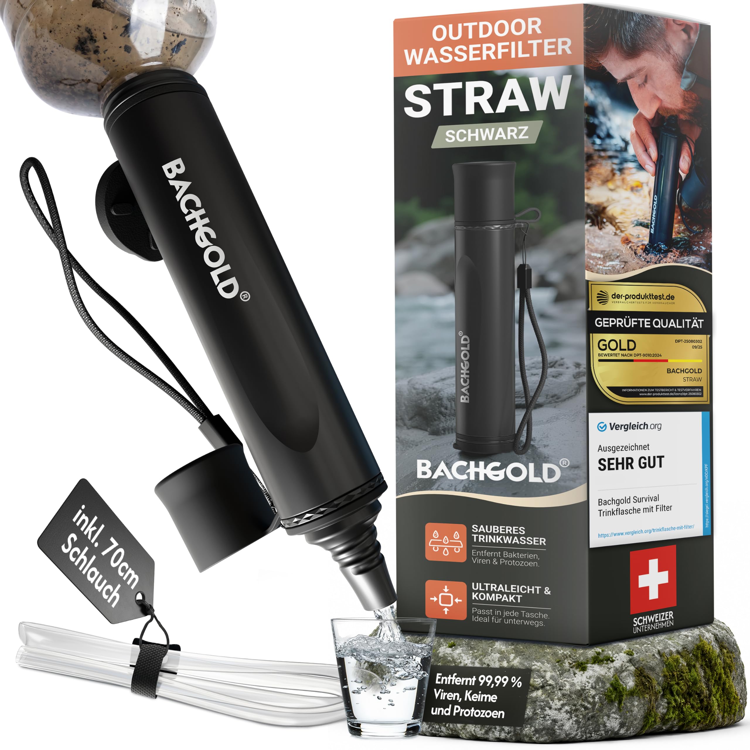 Bachgold Straw Wasserfilter Outdoor Survival – Entfernt 99,99% Viren, Bakterien & Protozoen – 2-Stufen Elektroadsorption mit 70 cm Schlauch – Ultraleicht, für Camping, Wandern & Notfall, Schwarz