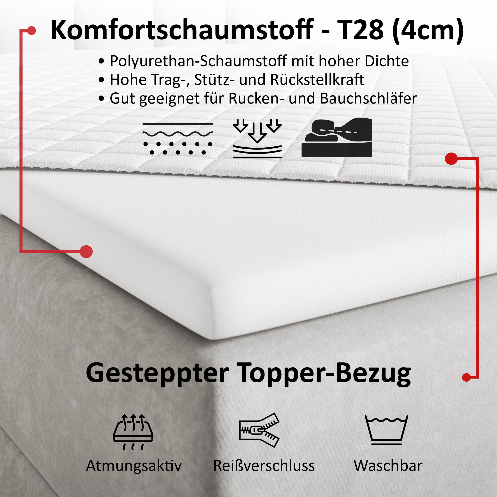 MOTIVENA Aspen Boxspringbett 180x200 mit Bettkasten und Topper, Polsterbett 180x200 mit Bettkasten, Bonellfederkern-Matratze (H4), T28 Komfortschaumstoff Topper (H3), Samt, Beige (Creme)
