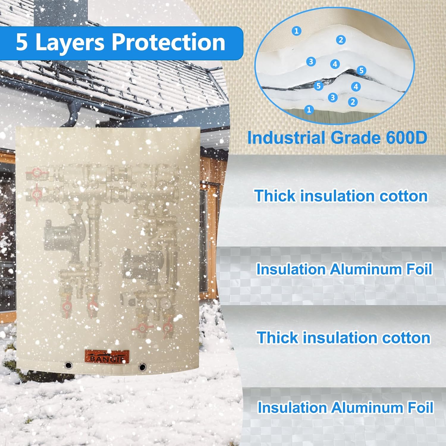 BANGIE Backflow Preventer Insulation Cover 16" W x 20" H - Rated to 5°F Extreme Cold Freeze Protection, 5-Layer Waterproof Outdoor Sprinkler Valve Cover for Winter (Beige) 16"W x 20"H