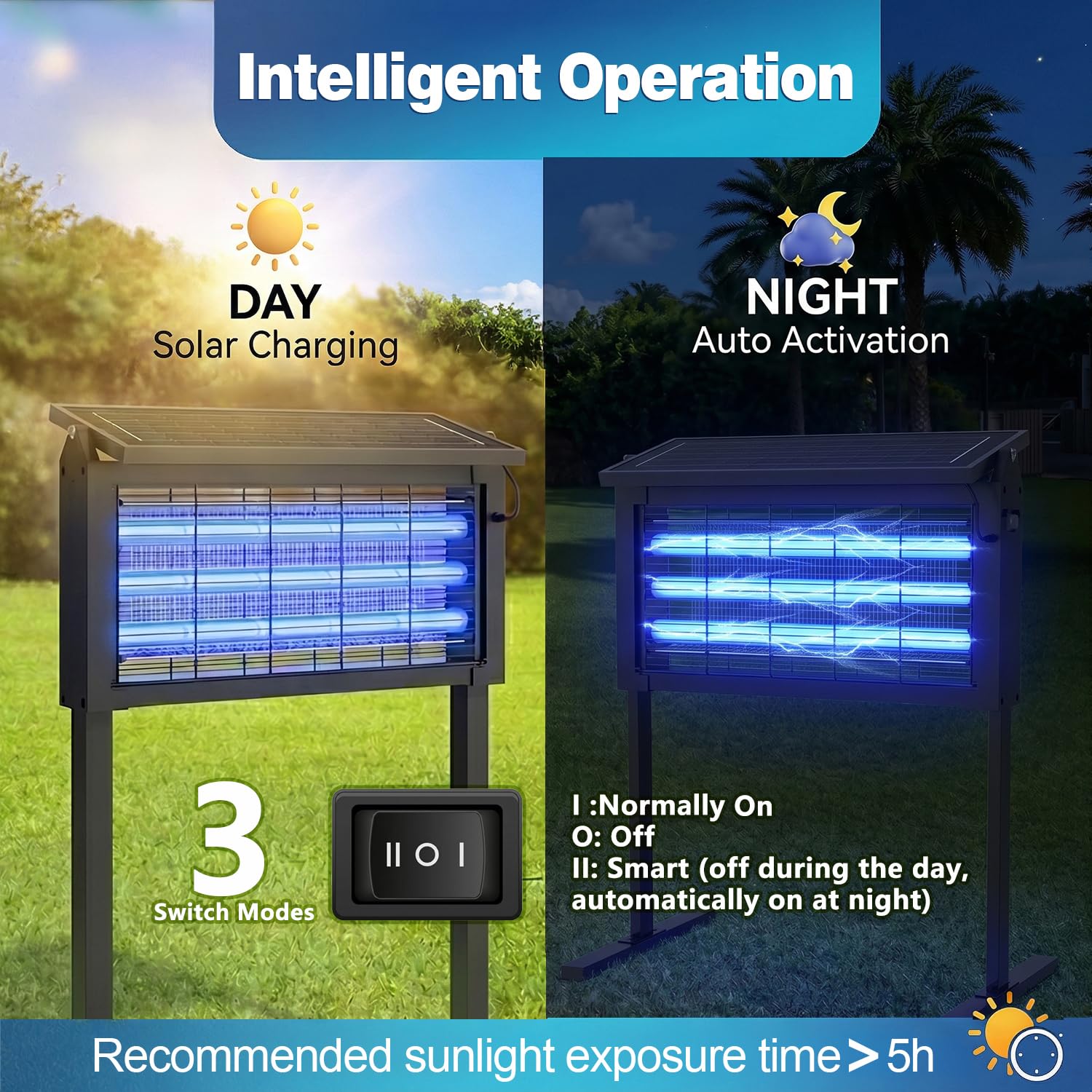 Solar Bug Zapper Outdoor, Potente Zapper Zanzariera, 3500V Elettrico Mosquito Killer, Impermeabile e Portatile, Trappola per insetti Volante Ricaricabile per Patio, Cortile, Giardino, Casa, Campeggio