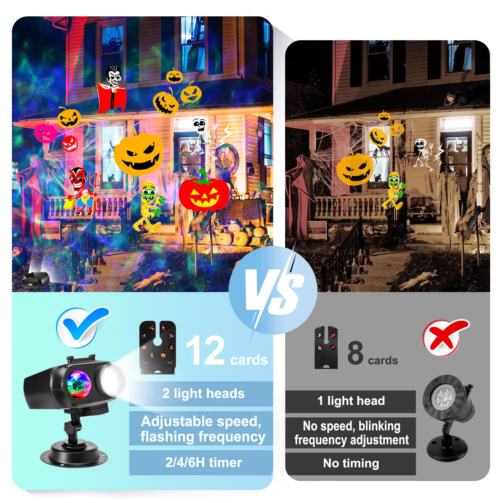 B-right Halloween Weihnachten Projektor Fenster, Wasserwellen-Welleneffekt Projektionslampe, Wasserdicht Außenbeleuchtung, Weihnachtsbeleuchtung Projektor Lampe mit Fernbedienung zur Party Geburtstag